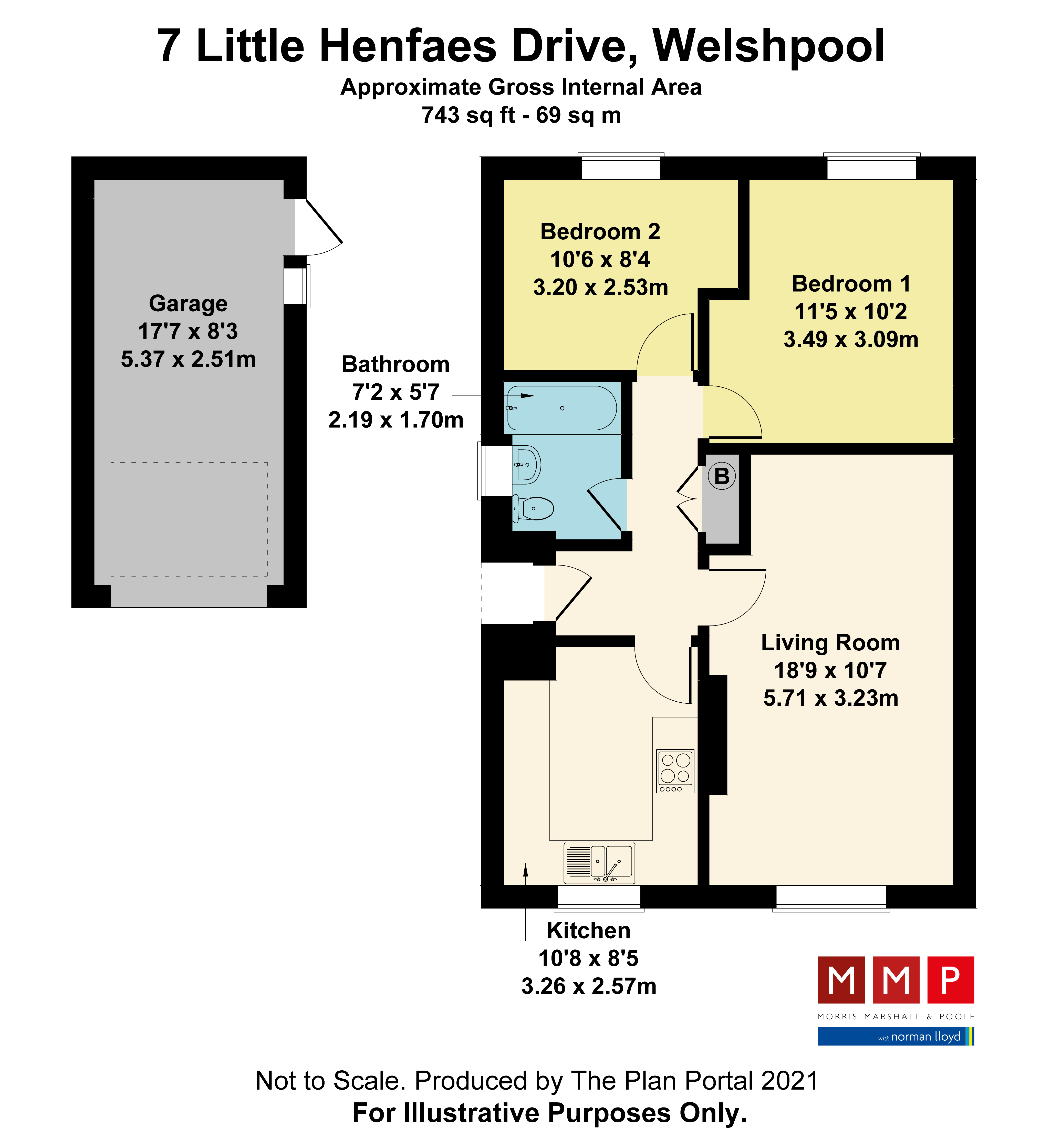 Little Henfaes Drive, Welshpool, Powys SY21, 2 bedroom bungalow for