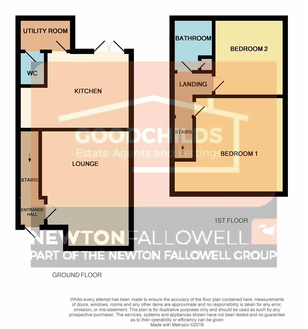 2 Bedrooms End terrace house to rent in Brownhills Road, Tunstall, Stoke-On-Trent ST6