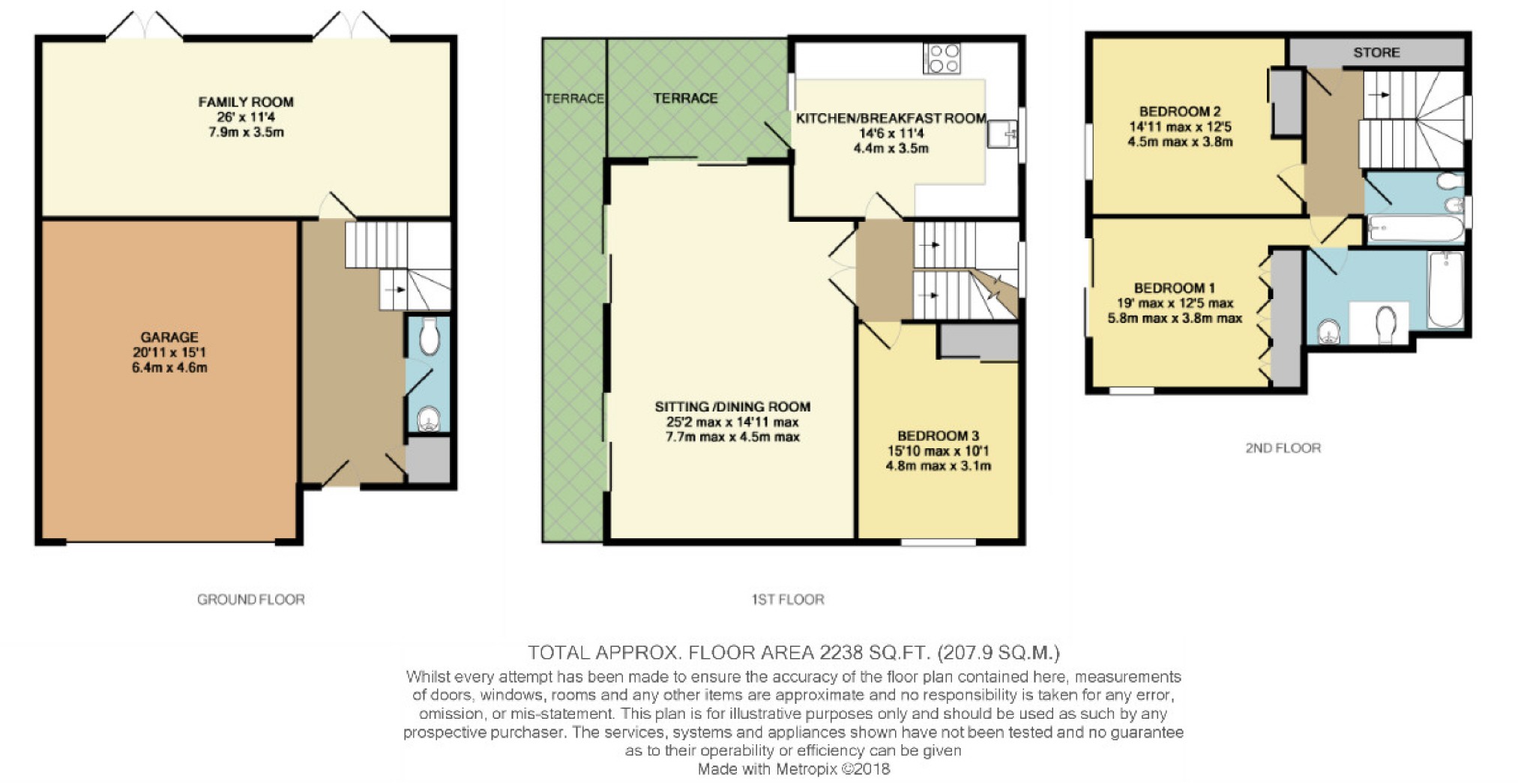 Free property report 5, The Moorings, Straight Road, Old Windsor, Windsor, SL4 2SL Chimnie