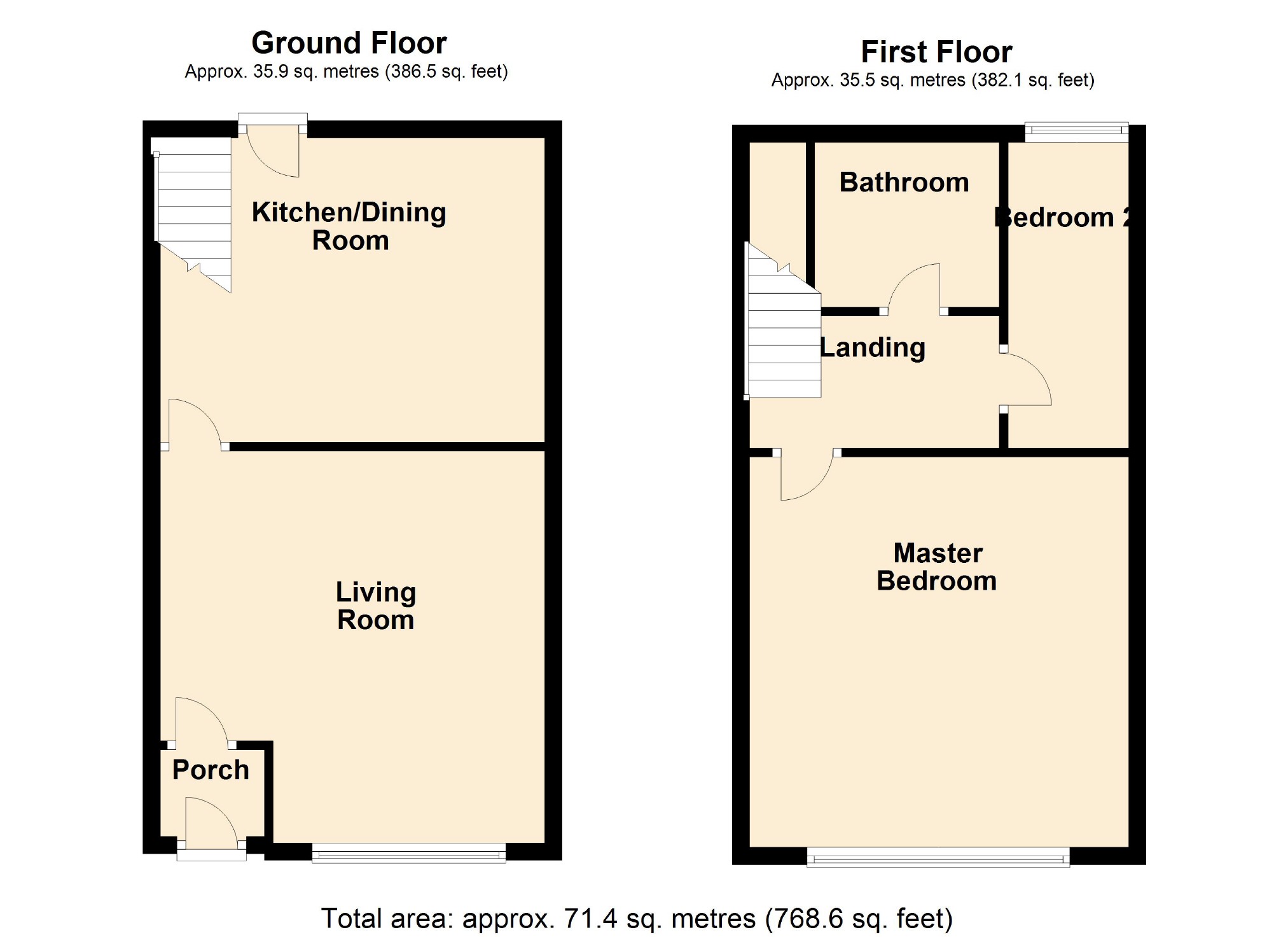 2 Bedrooms Terraced house for sale in Dean Street, Ashton-Under-Lyne OL6