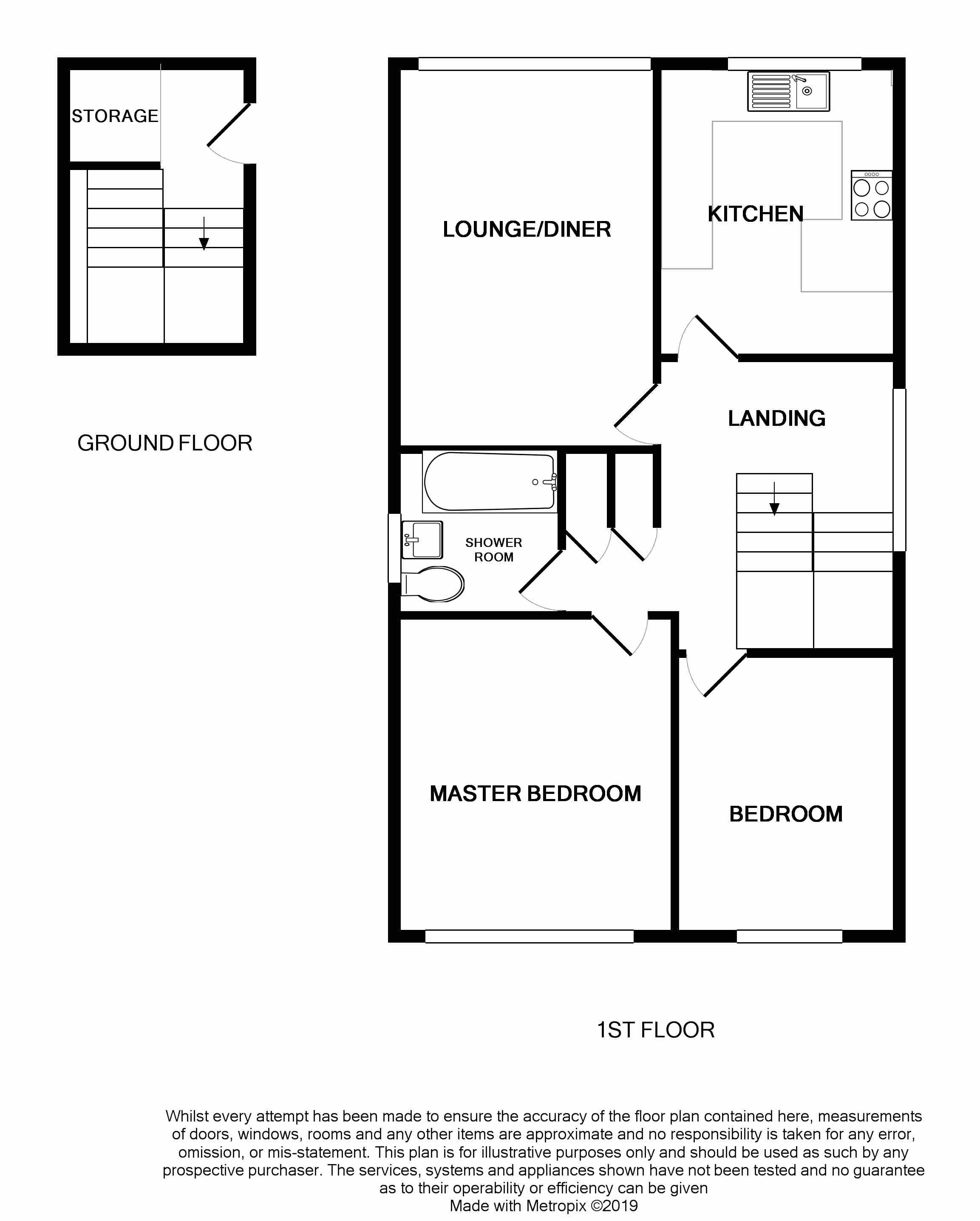 2 Bedrooms Maisonette for sale in Alexandra Road, Ashingdon, Rochford SS4