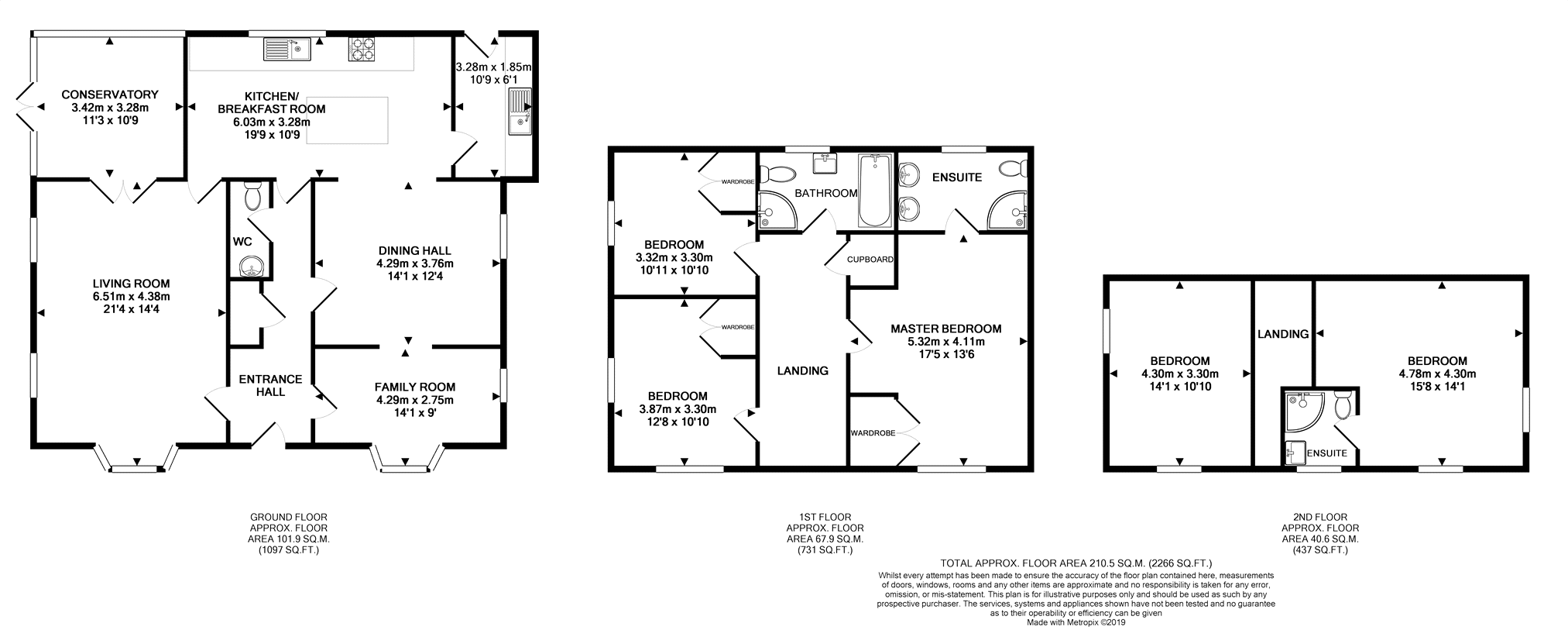 5 Bedrooms Detached house for sale in Wick Lane, Brent Knoll TA9