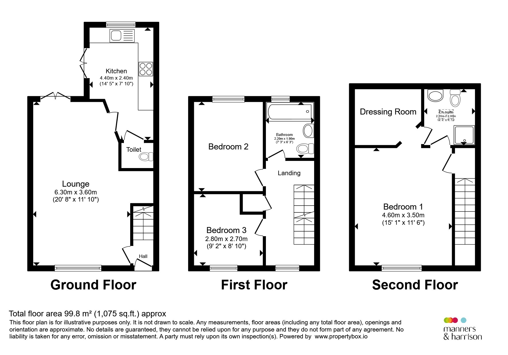 11, Ripon Close, HARTLEPOOL floorplan