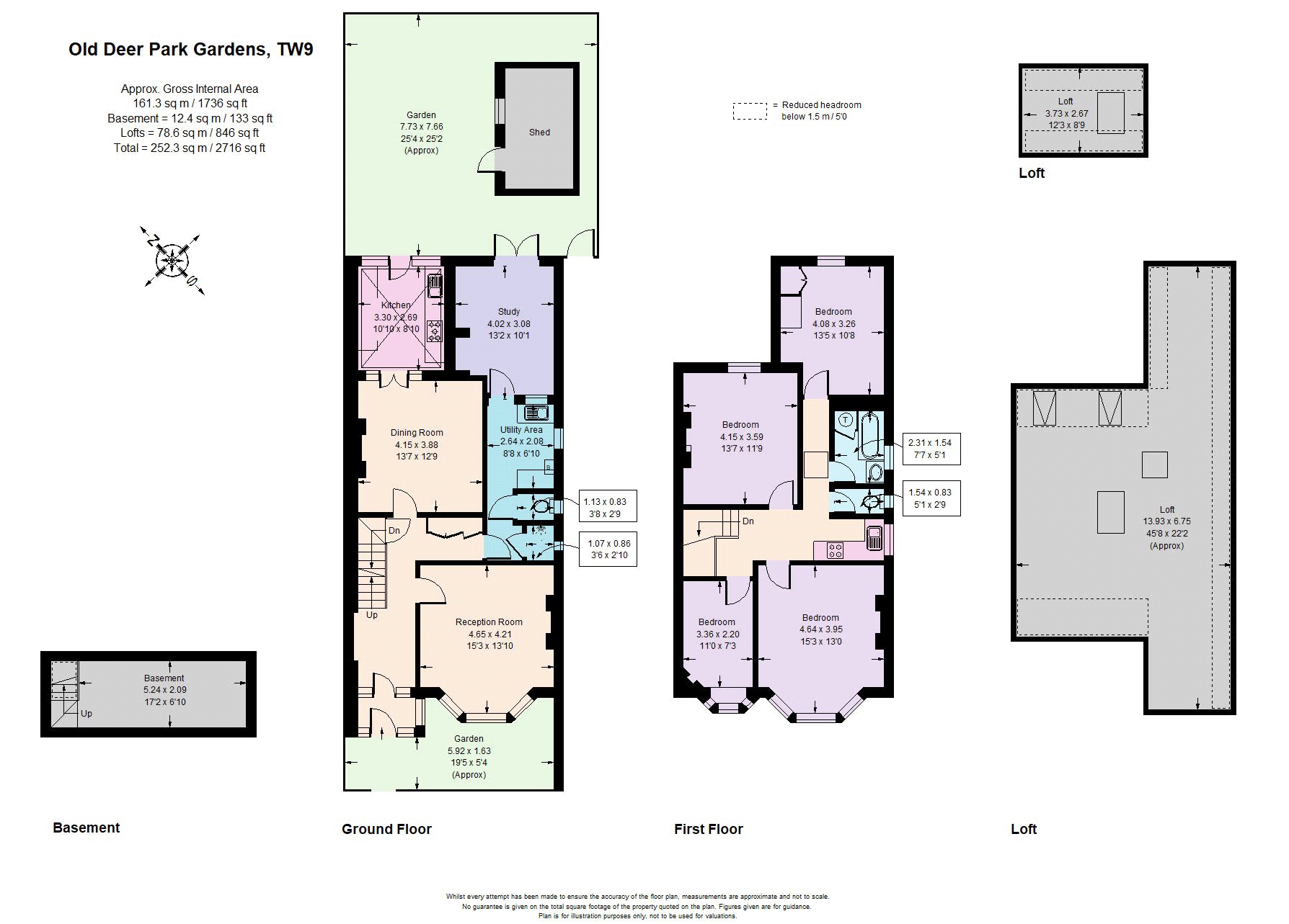 4 Bedrooms Flat for sale in Old Deer Park Gardens, Richmond TW9