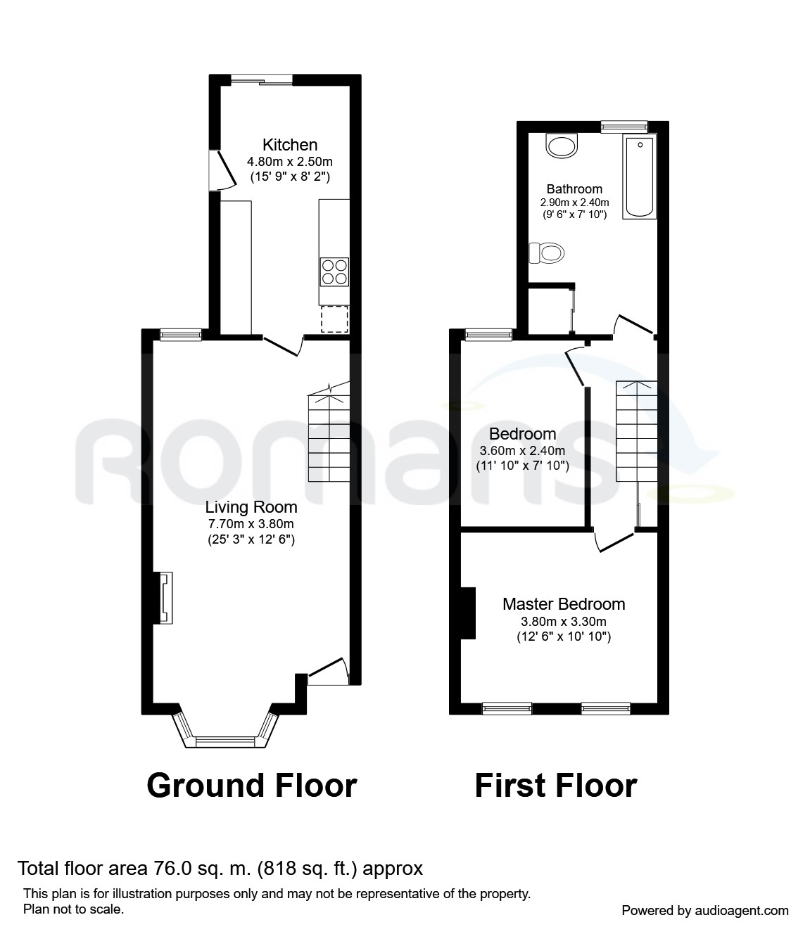 2 Bedrooms Terraced house to rent in Prince Of Wales Avenue, Reading RG30