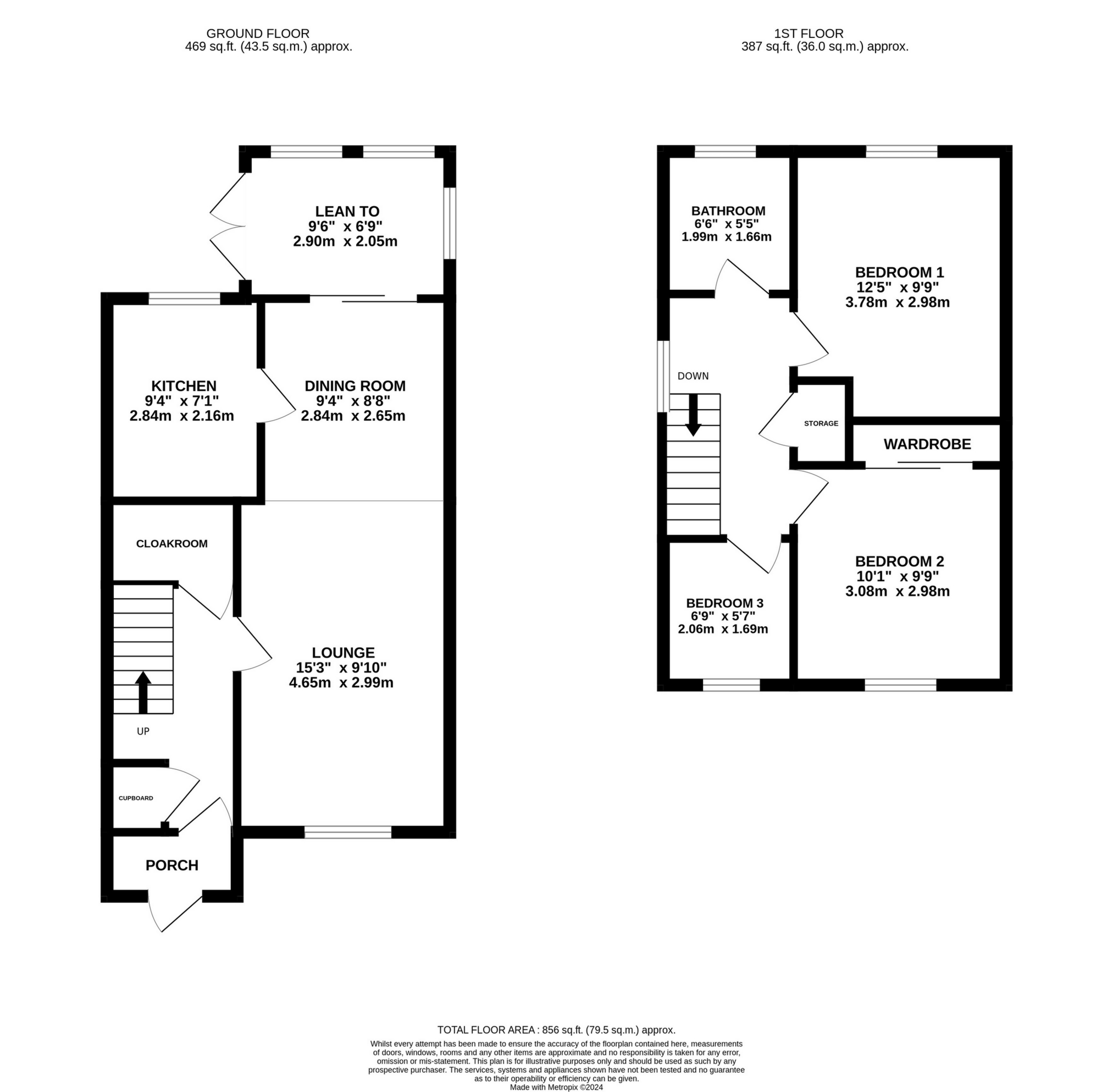 Runnymede Road Yeovil Ba21 3 Bedroom Semi Detached House For Sale