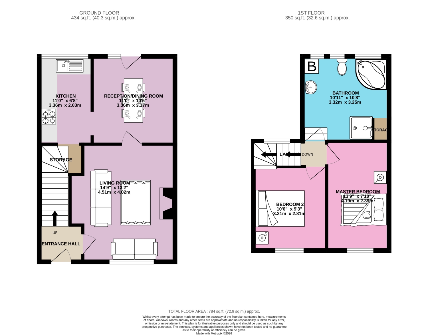 88, Dale Street New Marske, Redcar floorplan