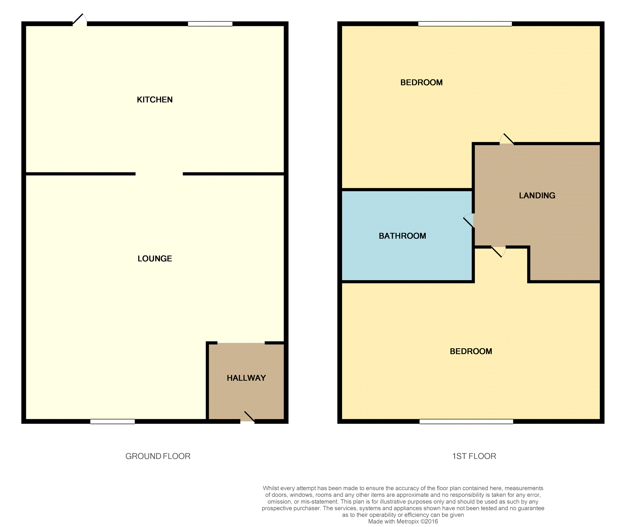 Free property report Whitehaven, Argent Street, Grays, RM17 6PH Chimnie