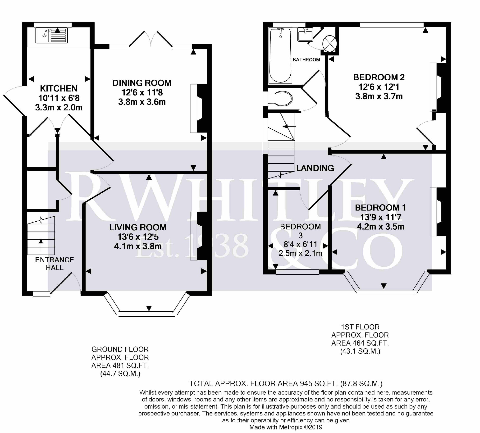 3 Bedrooms Semi-detached house for sale in Long Lane, Hillingdon, Middlesex UB10