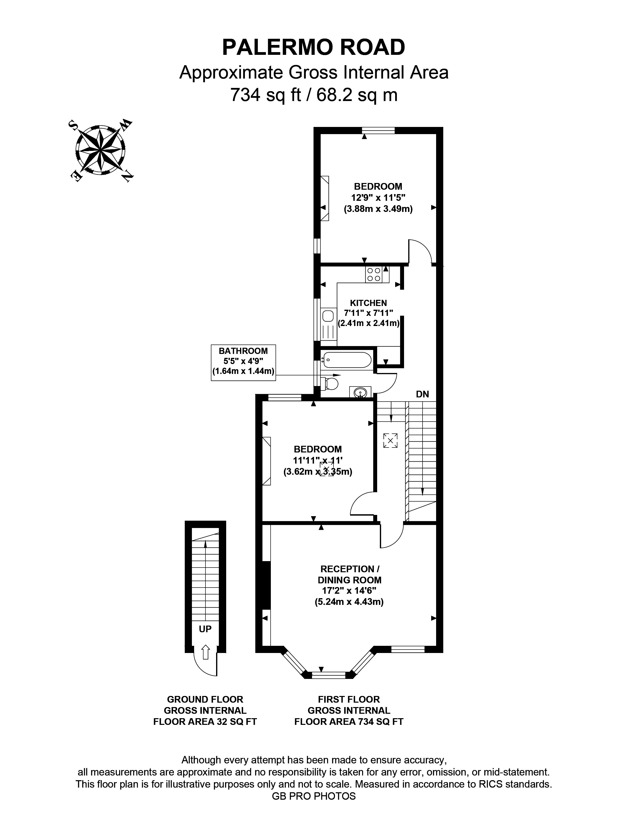 2 Bedrooms Flat to rent in Palermo Road, London NW10