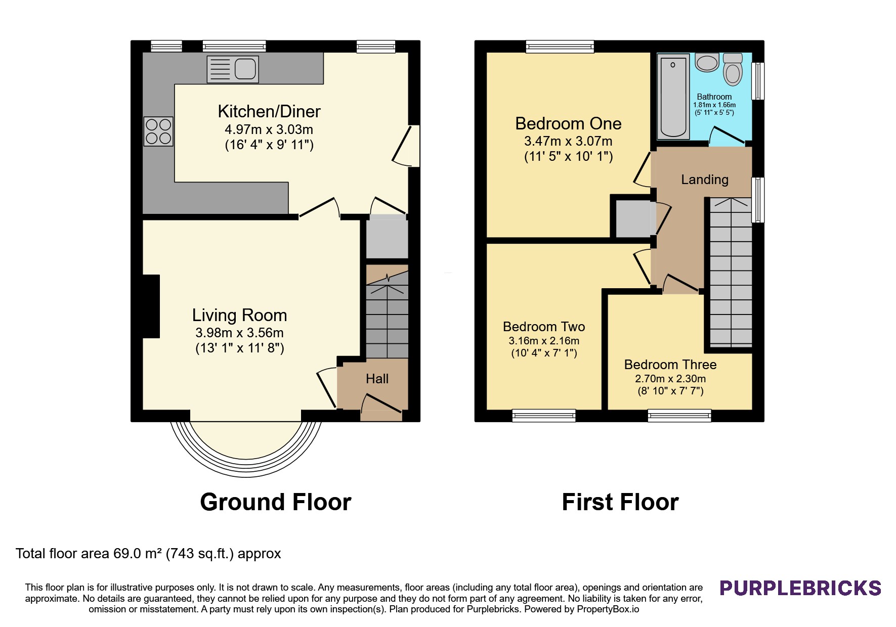 Beech Avenue, Alfreton floorplan
