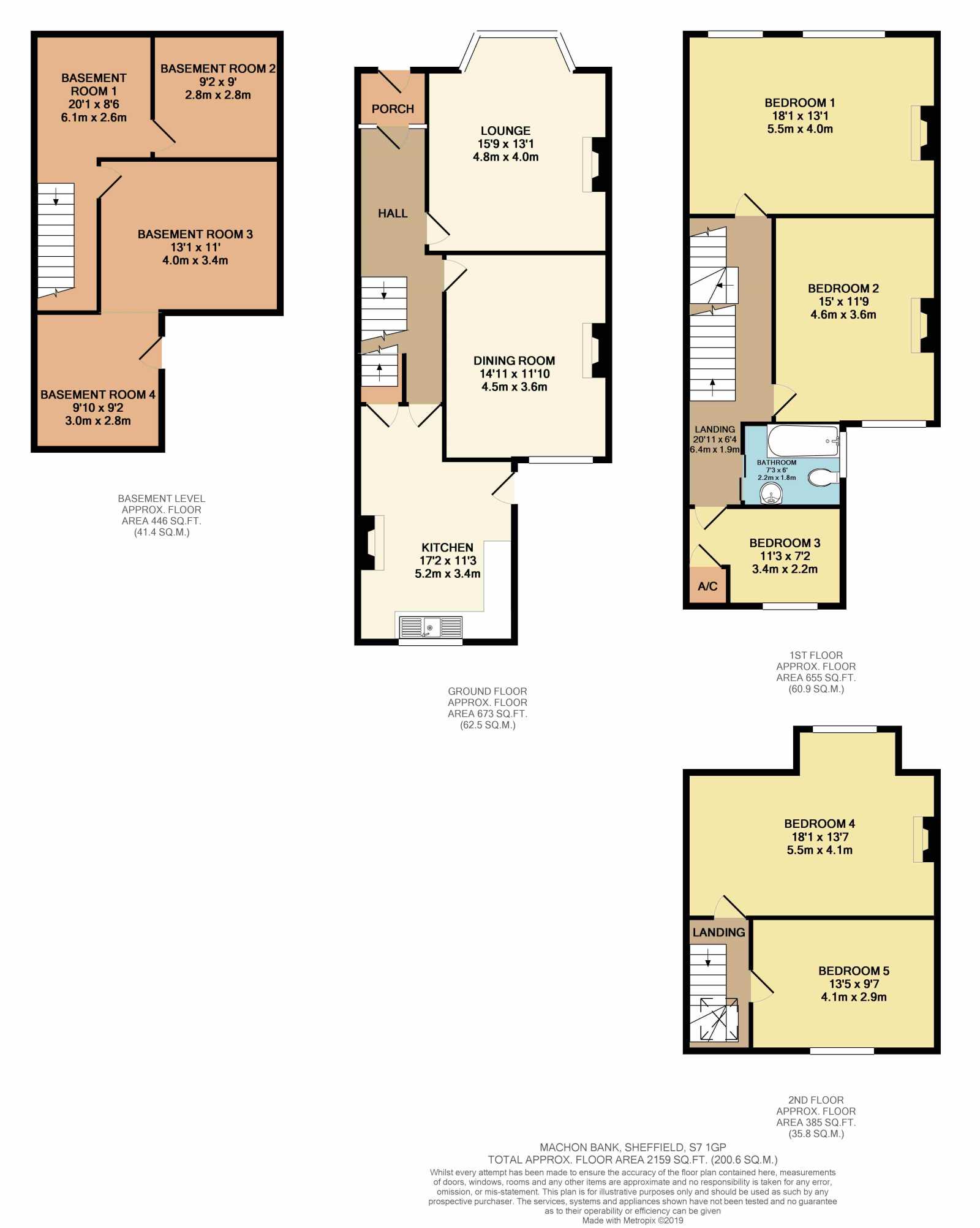 5 Bedrooms Terraced house for sale in Machon Bank, Nether Edge, Sheffield S7