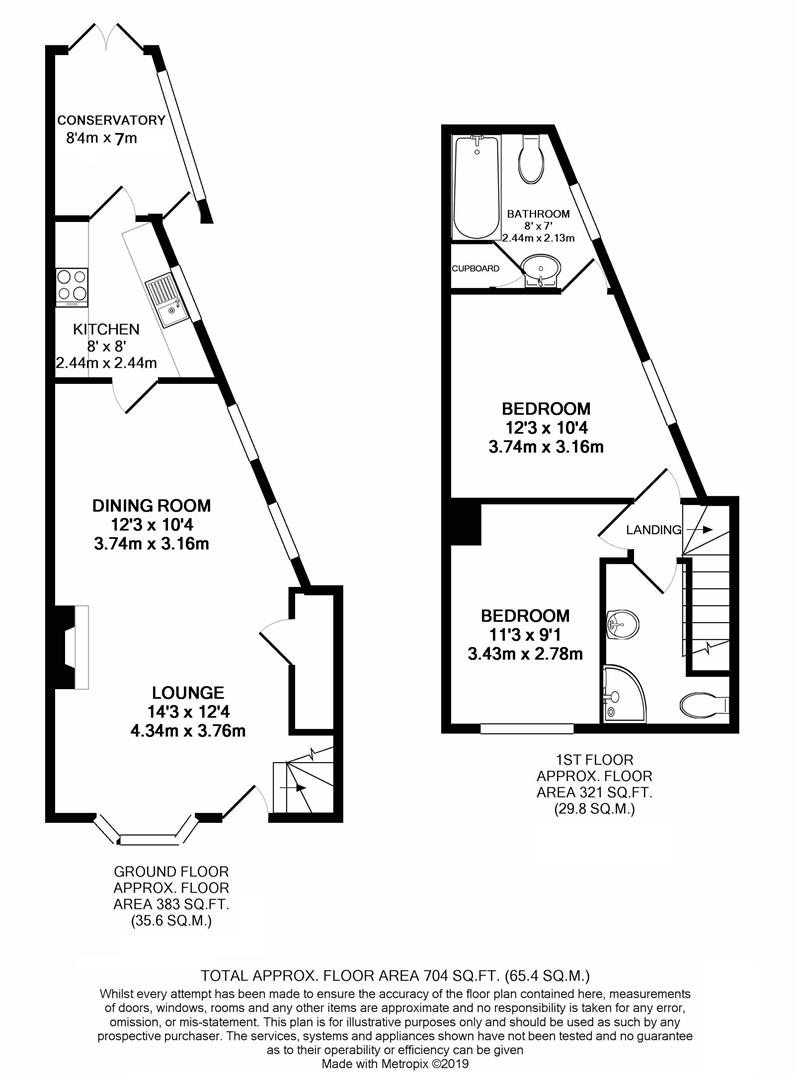 2 Bedrooms Semi-detached house for sale in Sunnyside, New Road, Letchmore Heath WD25