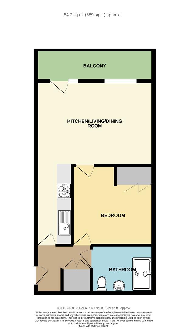 Thorpe St Andrew, Norwich NR7, 1 bedroom flat for sale 61181546
