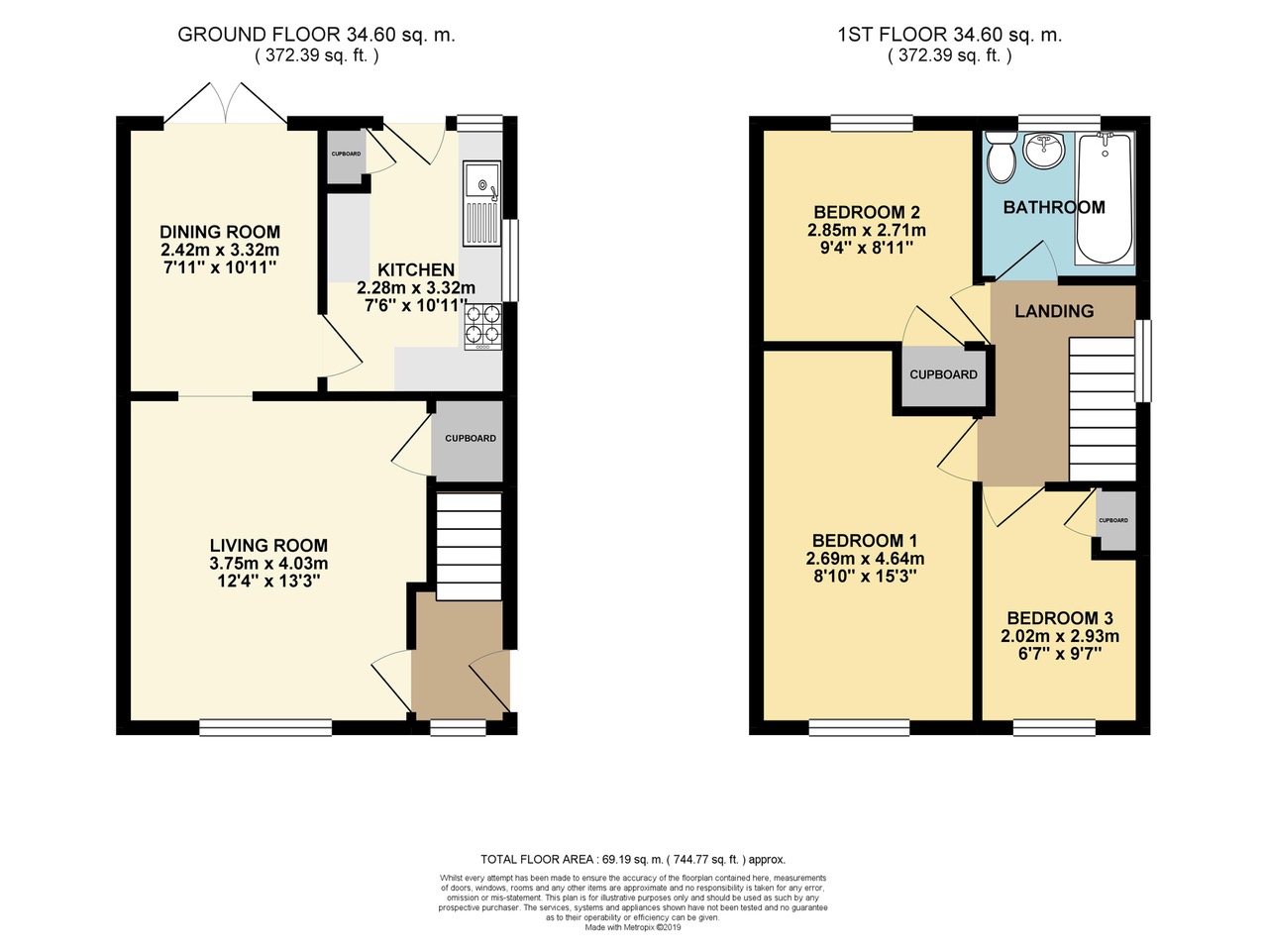 3 Bedrooms Semi-detached house for sale in Gassons Road, Snodland ME6