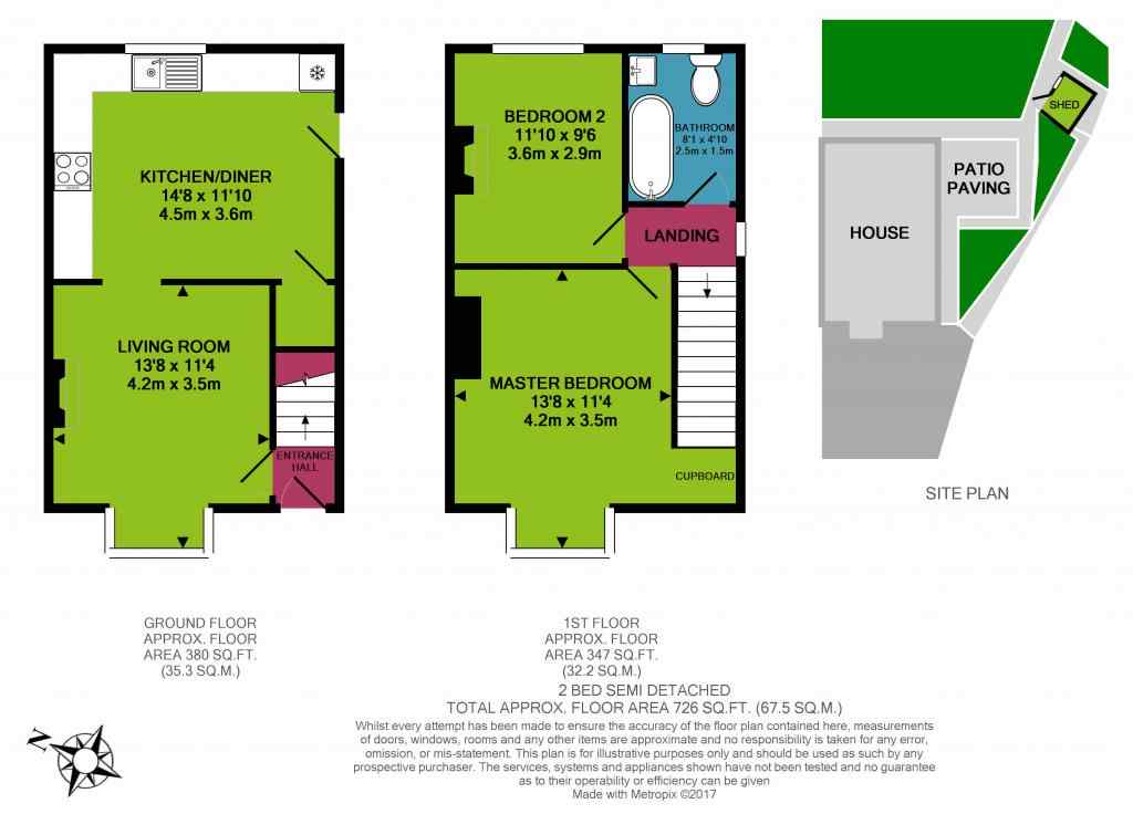 2 Bedrooms Semi-detached house to rent in Grangewood Avenue, Longton, Stoke-On-Trent ST3