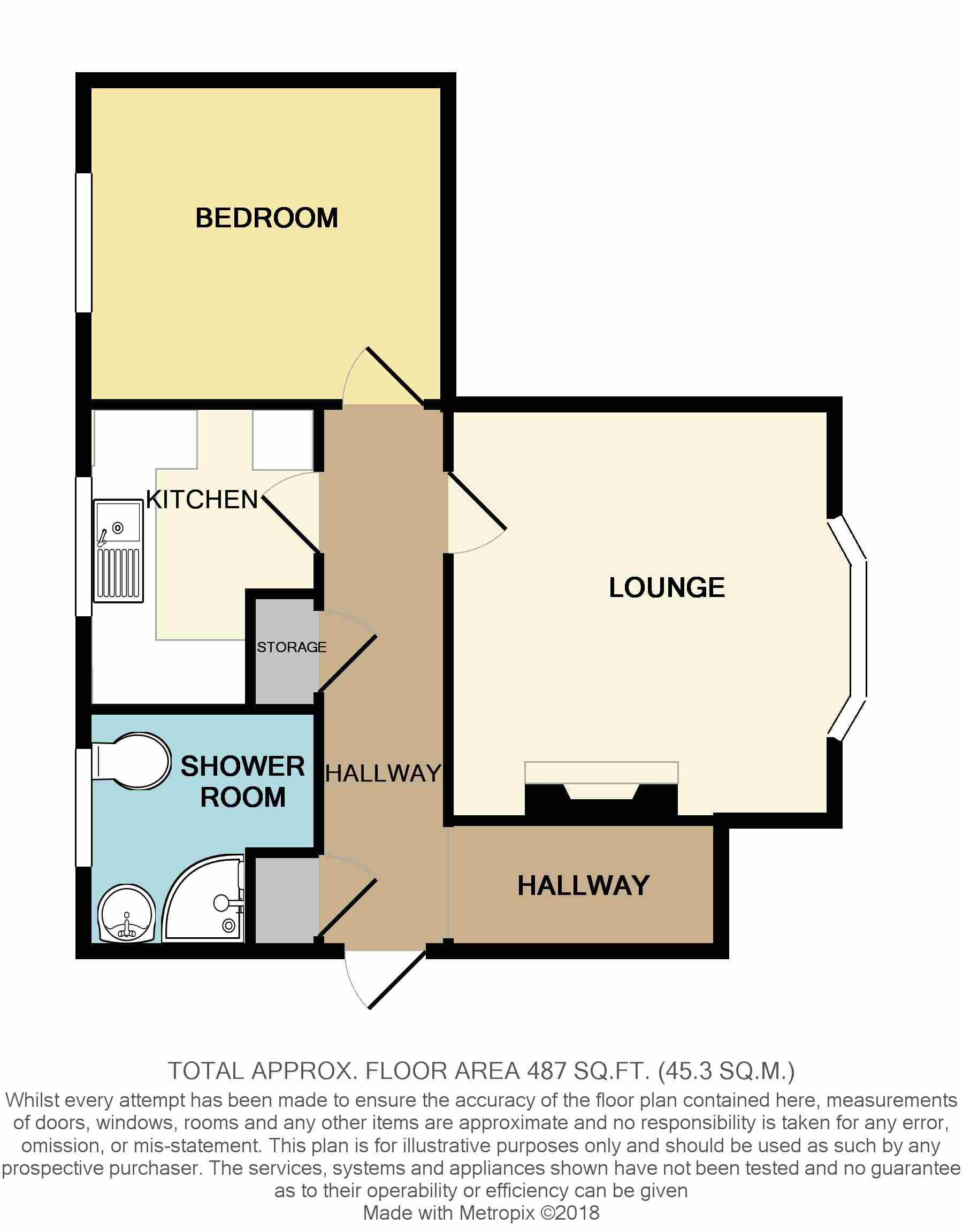 1 Bedrooms Maisonette for sale in Bordesley Green East, Stechford, Birmingham B33