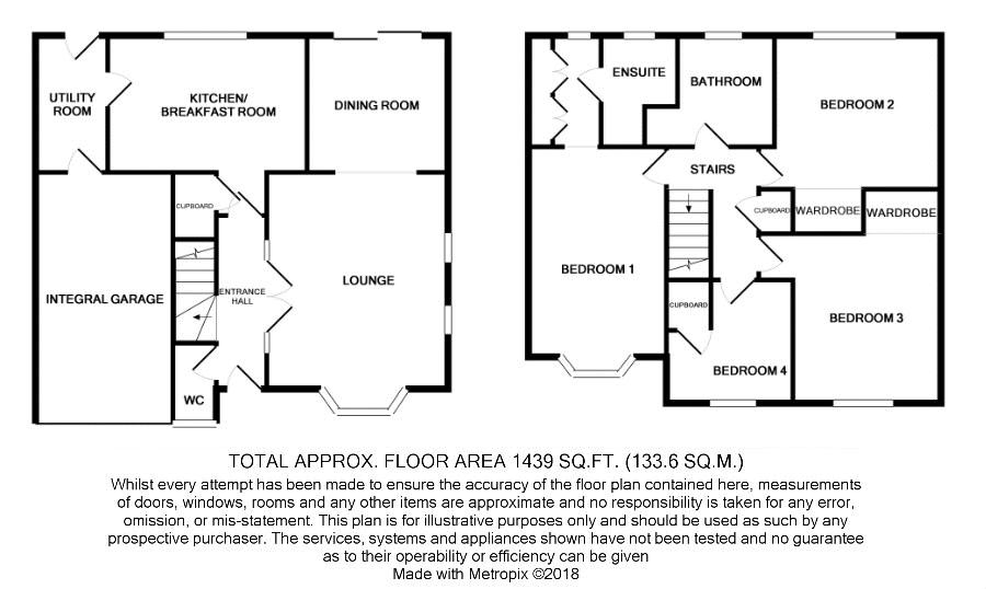 4 Bedrooms Detached house for sale in Swallow Court, Ridgewood, Uckfield TN22