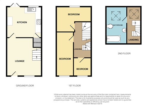 3 Bedrooms End terrace house for sale in Victoria Street, Ramsbottom, Bury, Greater Manchester BL0