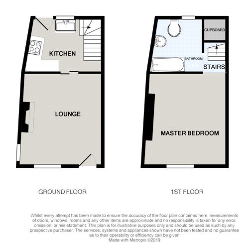 1 Bedrooms Cottage for sale in Palmerston Street, Bollington, Macclesfield, Cheshire SK10