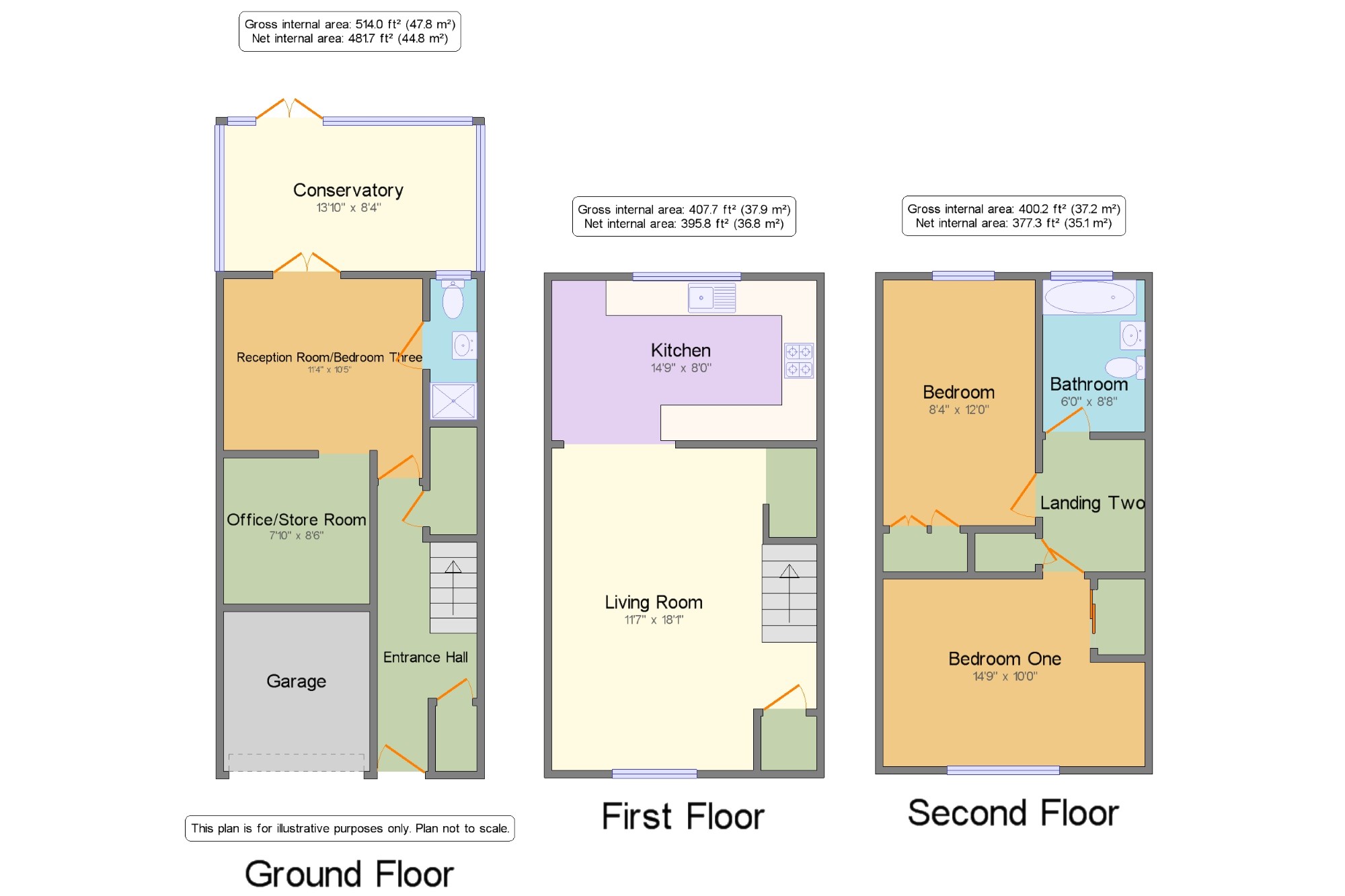 3 Bedrooms Terraced house for sale in Rochford, Essex SS4