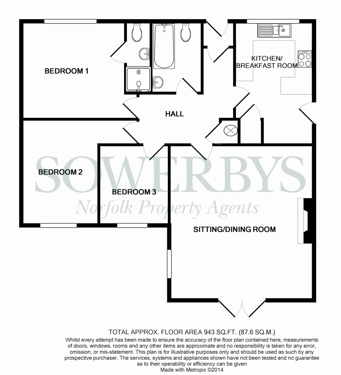 Free property report 74 Eastgate Street, North Elmham, NR20 5HF Chimnie