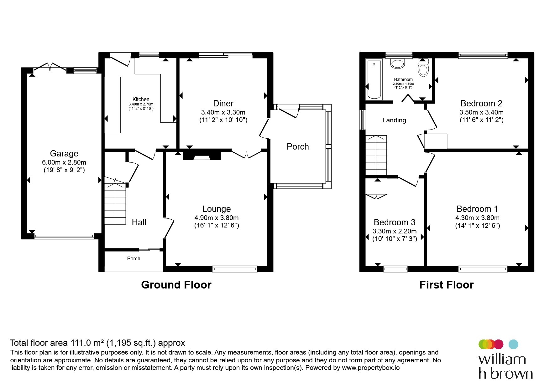 2, Church Avenue, Rotherham floorplan