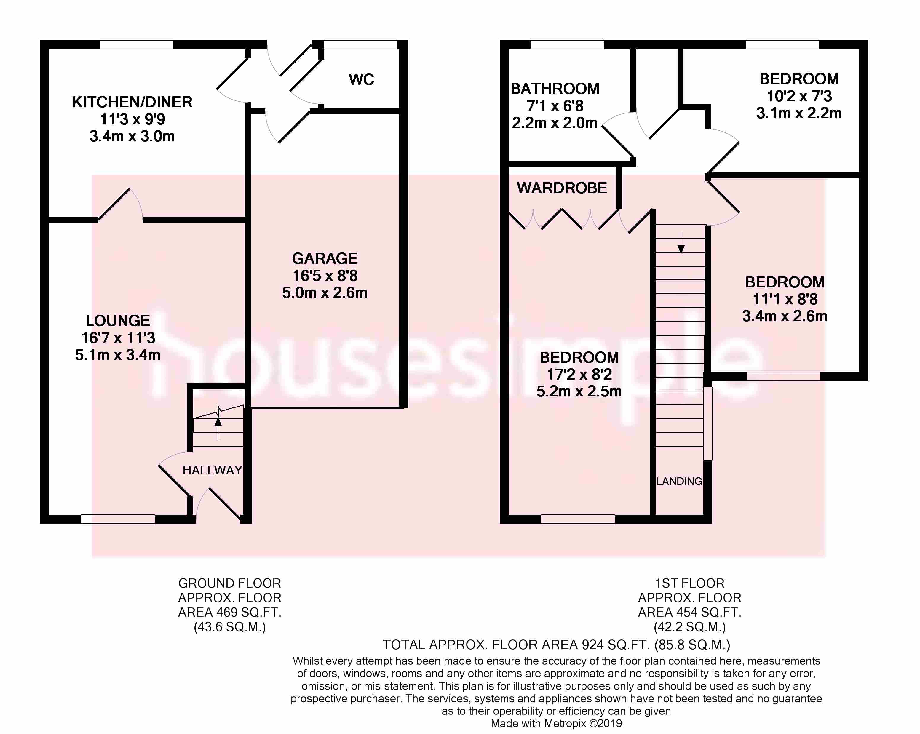 3 Bedrooms Semi-detached house for sale in Roman Way, Scunthorpe DN17