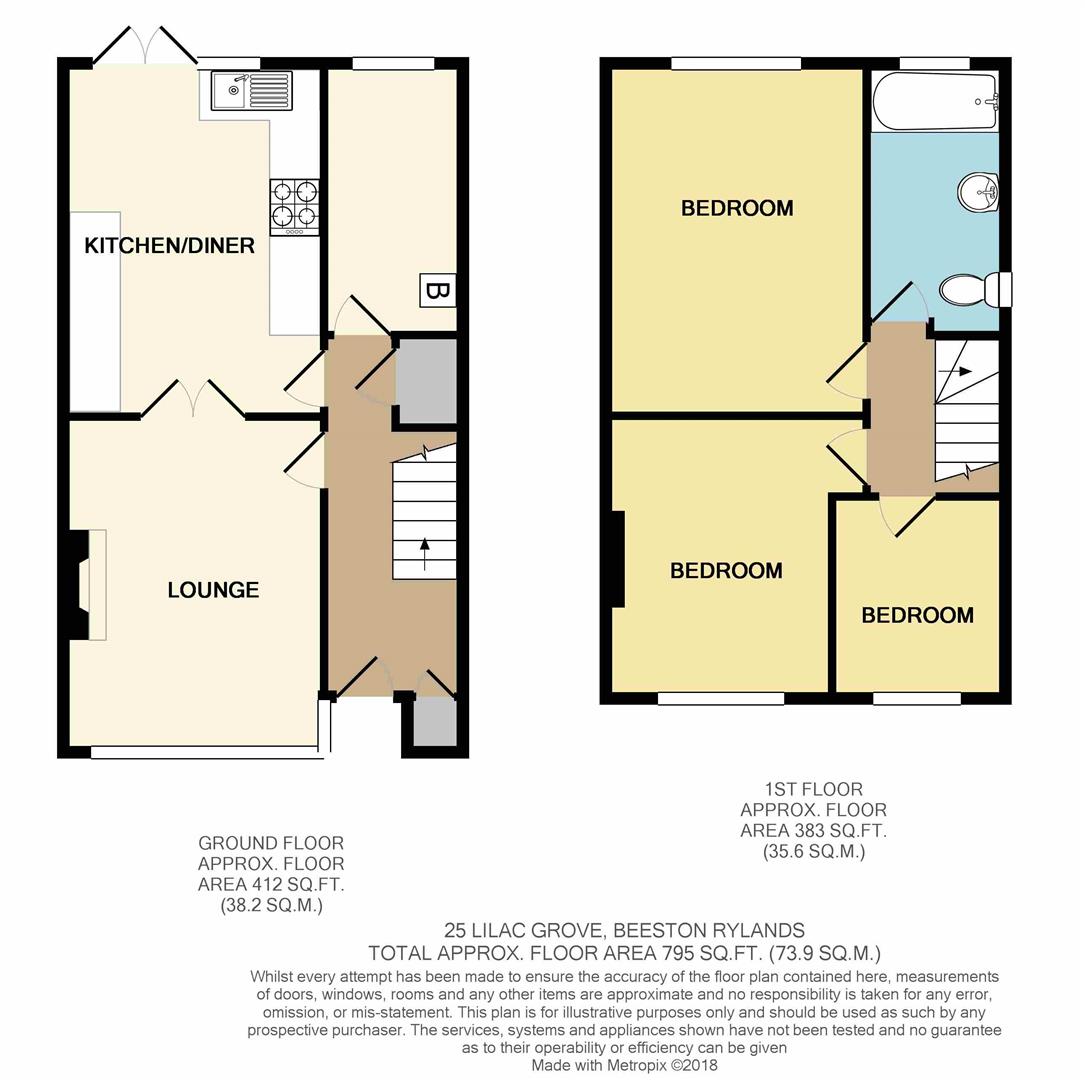 3 Bedrooms Semi-detached house for sale in Lilac Grove, Beeston Rylands, Nottingham NG9