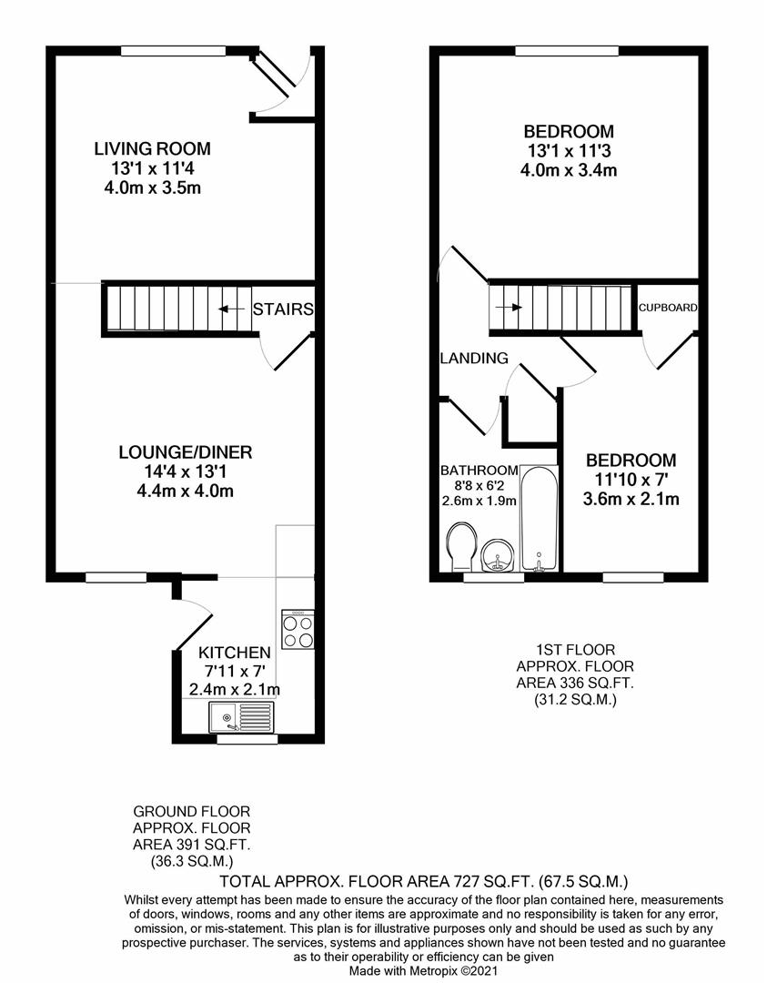 55, Rossington Street, Manchester floorplan