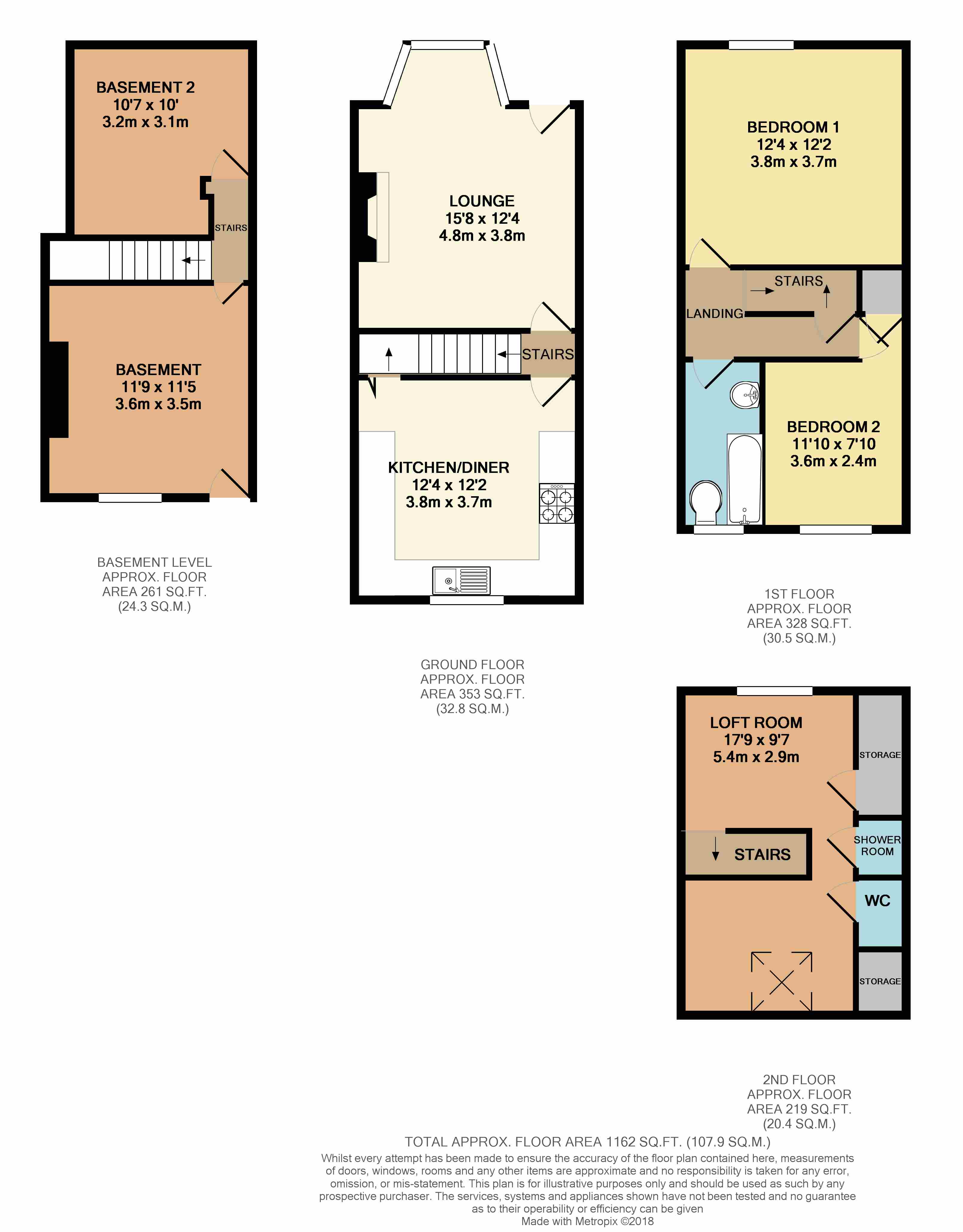 4 Bedrooms Terraced house for sale in Stafford Road, Sheffield, South Yorkshire S2