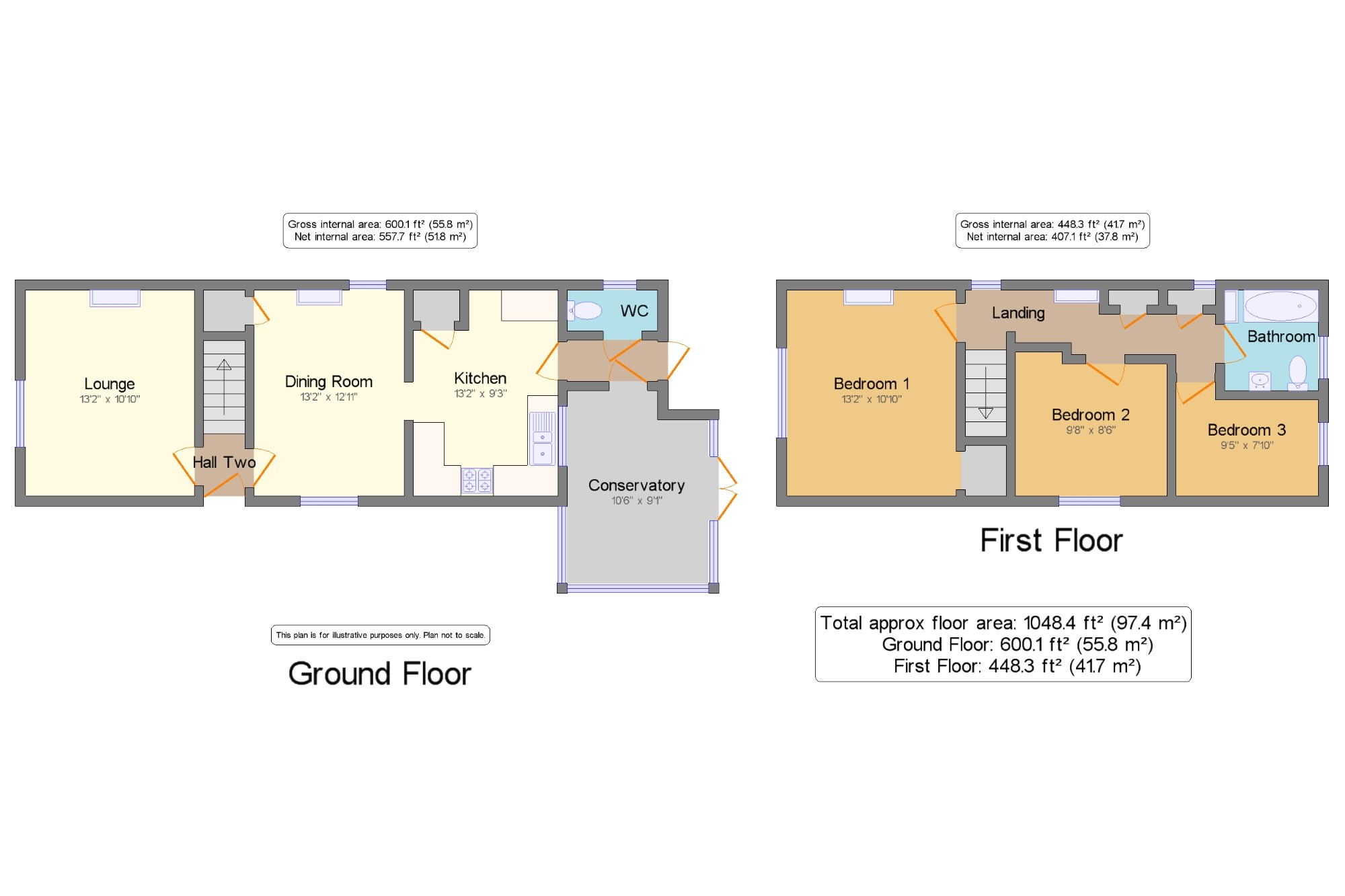 3 Bedrooms Detached house for sale in Holden Park Road, Tunbridge Wells, Kent, . TN4