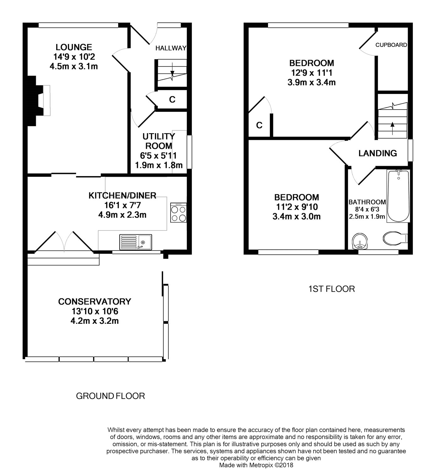 2 Bedrooms Semi-detached house for sale in Poplar Place, Perth, Perth And Kinross PH1