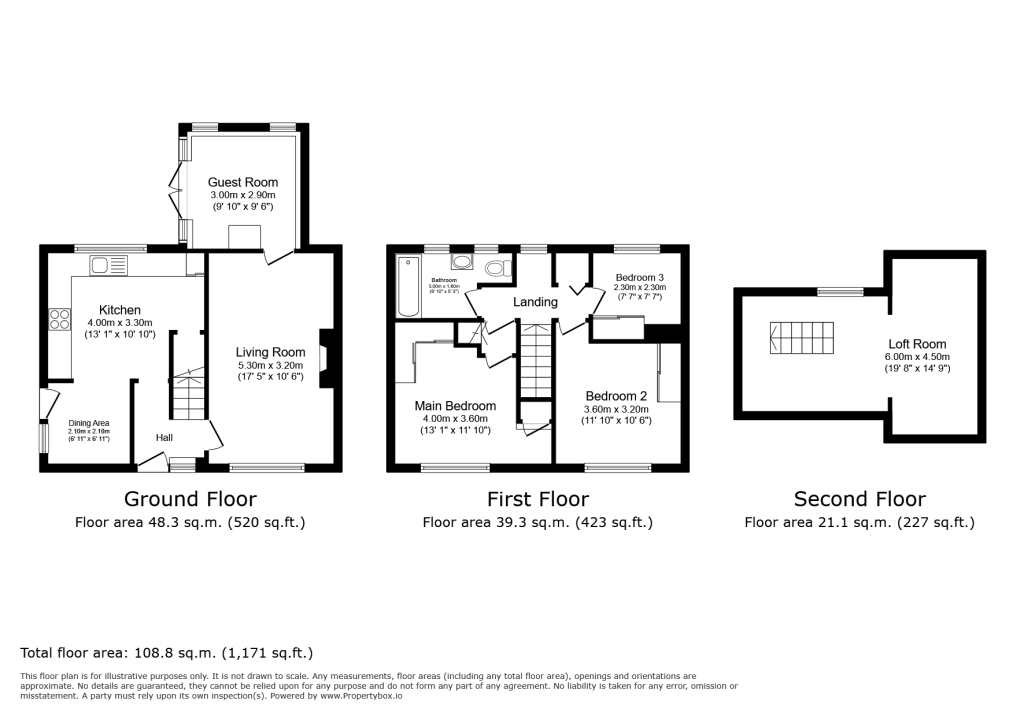 9, Abingdon Road, Saltburn-by-the-Sea floorplan