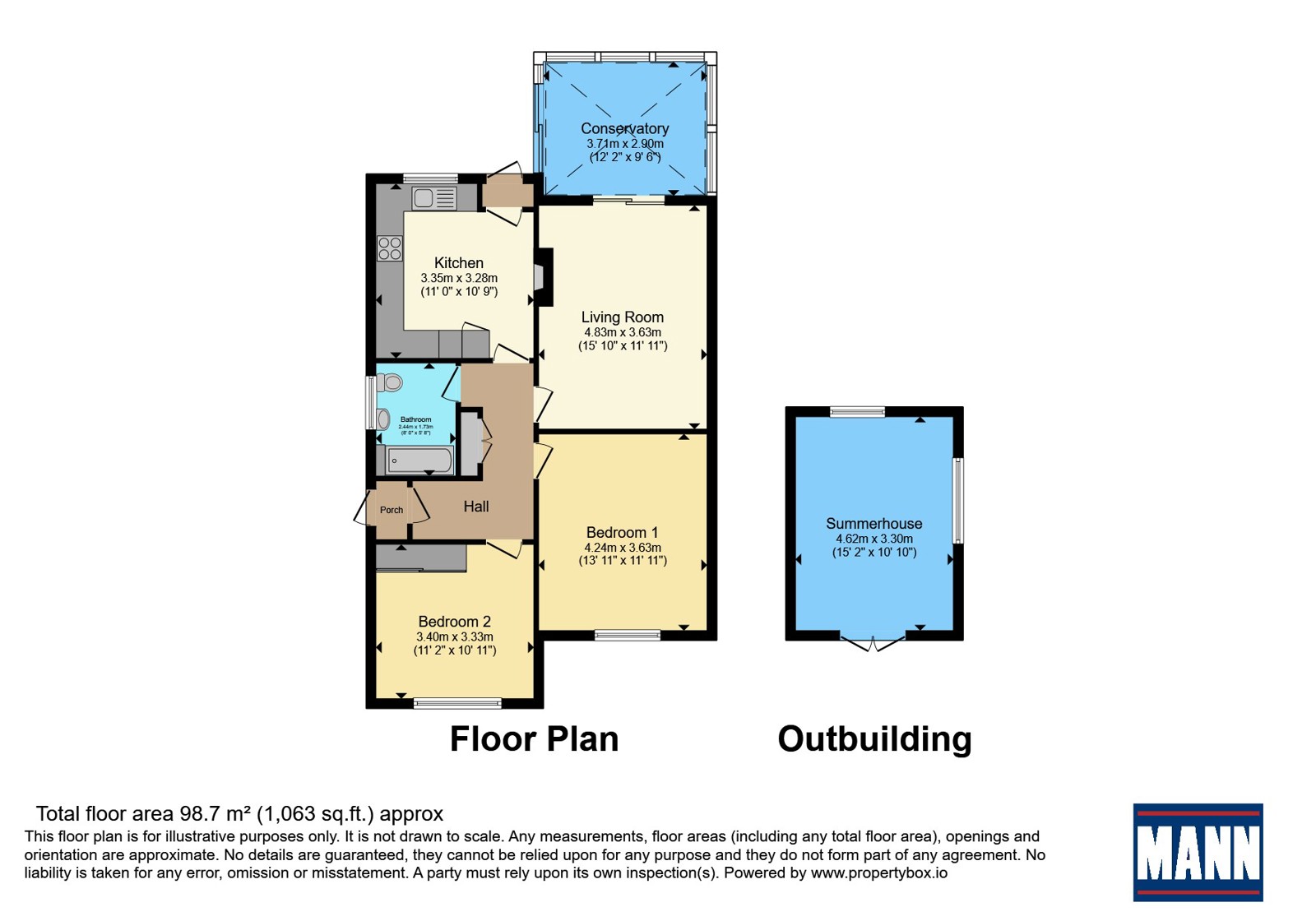 38, Ridgeway Avenue, Kent floorplan