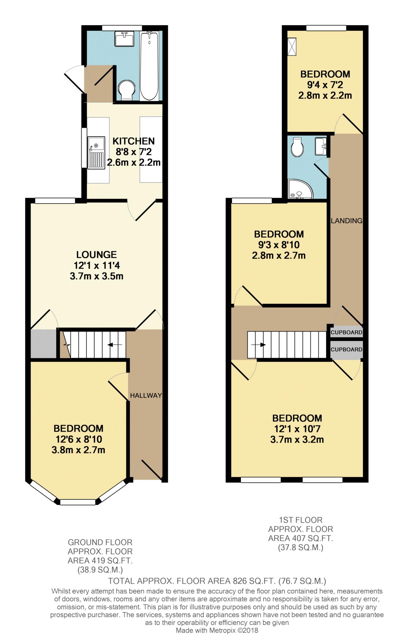 4 Bedrooms Terraced house to rent in Liverpool Road, Earley, Reading RG1