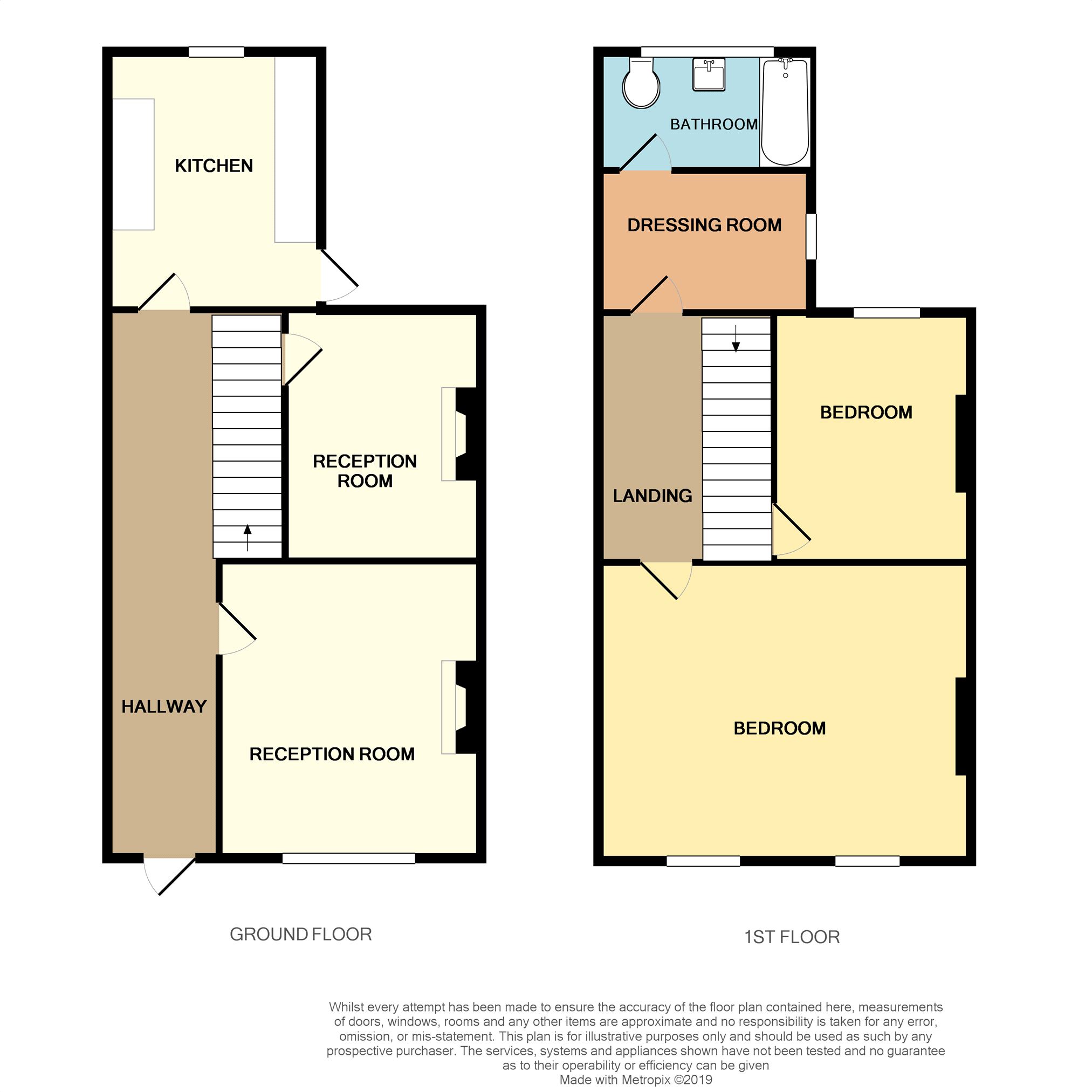 2 Bedrooms Terraced house for sale in Ray Lodge Road, Woodford Green IG8