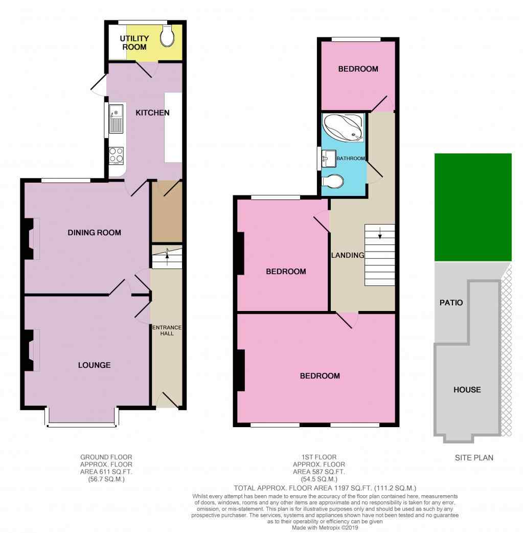 3 Bedrooms Semi-detached house for sale in Acton Road, Long Eaton, Nottingham NG10