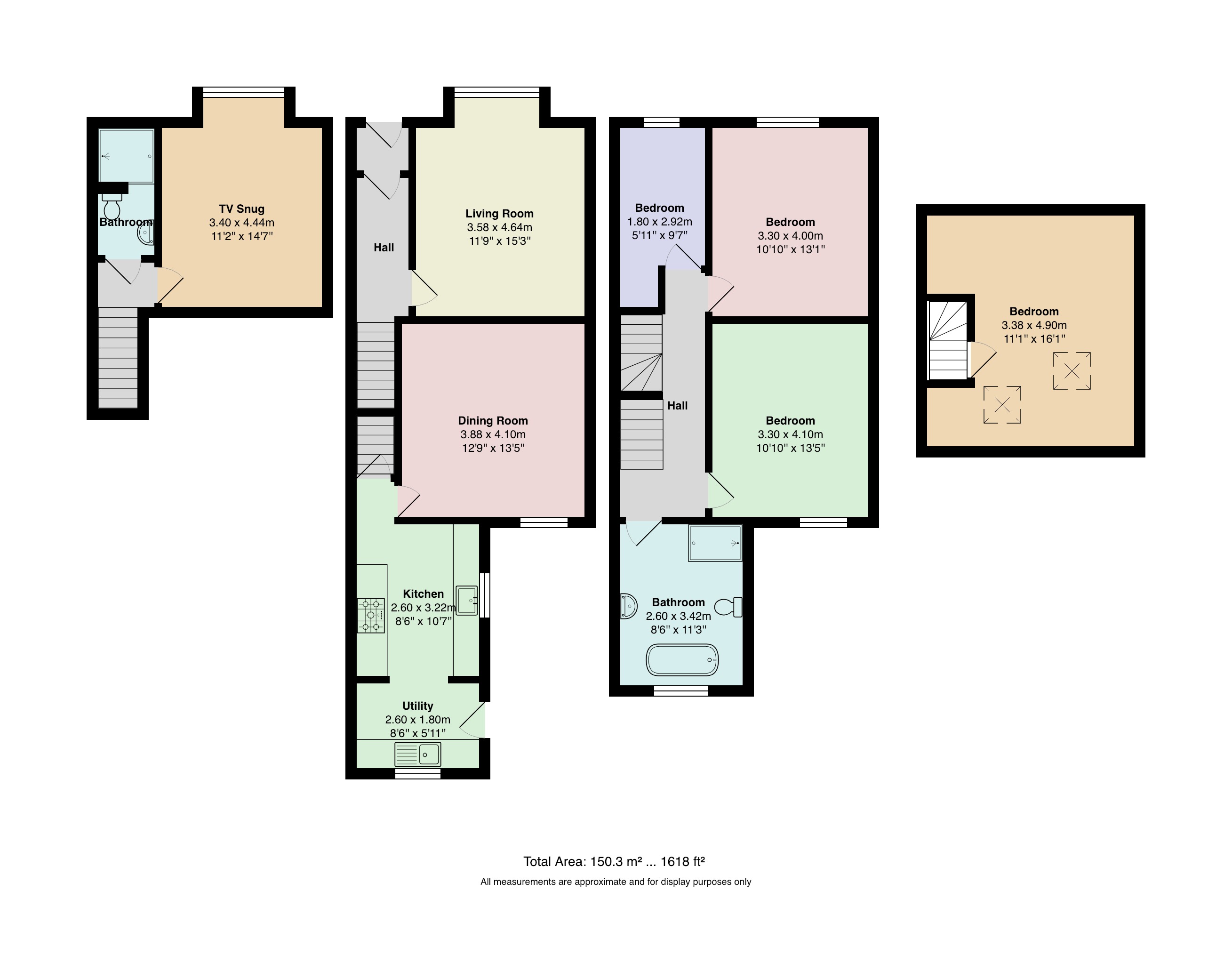 4 Bedrooms End terrace house for sale in Moorland Road, Stockport SK2