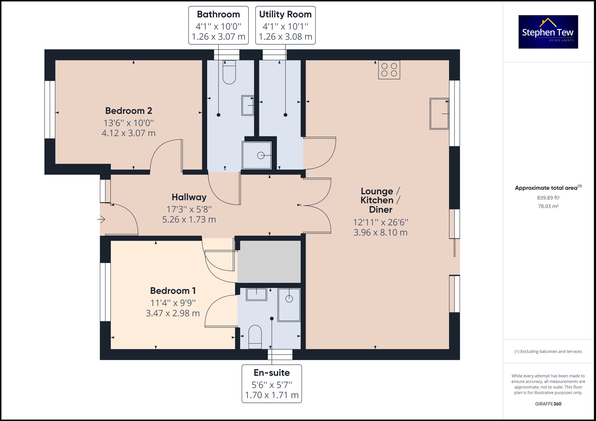 Birchwood Gardens, Blackpool FY4, 2 bedroom detached bungalow for sale
