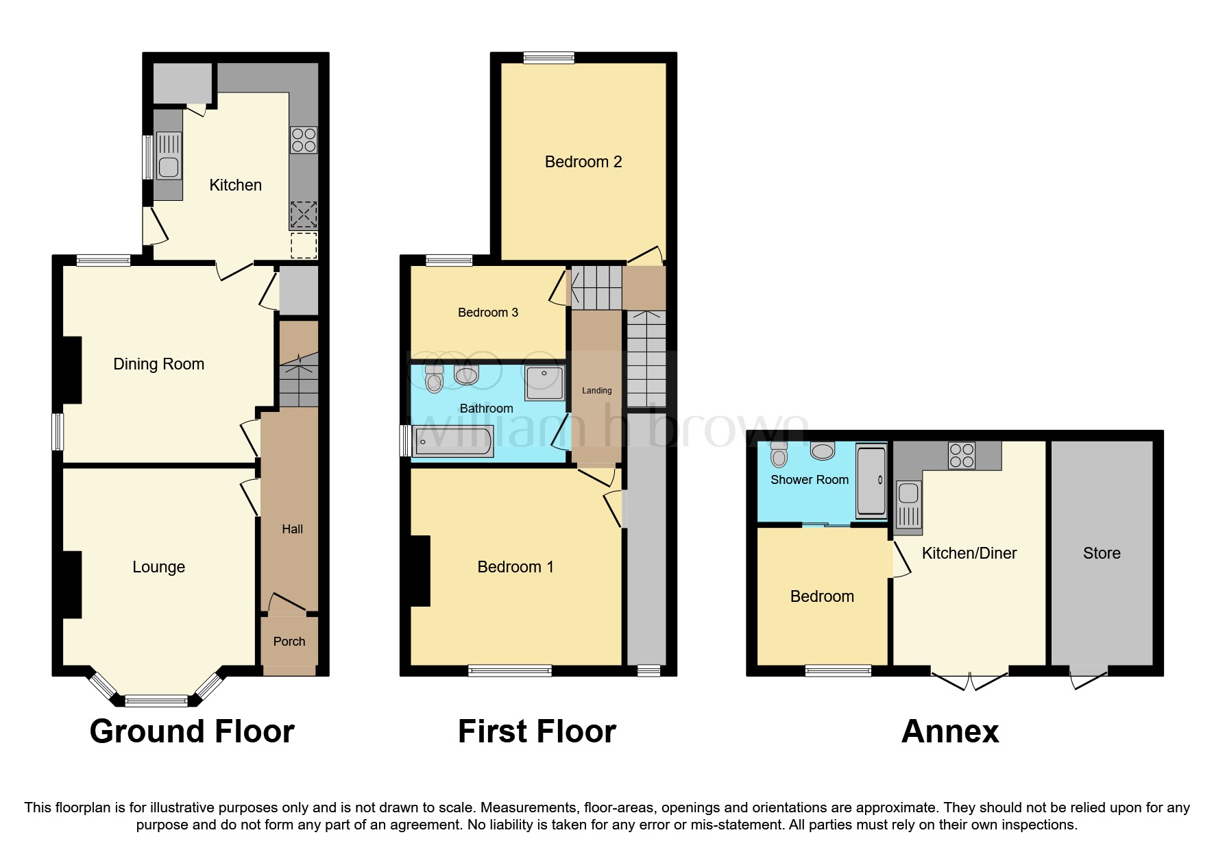 High Street, Collingham, Newark NG23, 3 bedroom semidetached house for