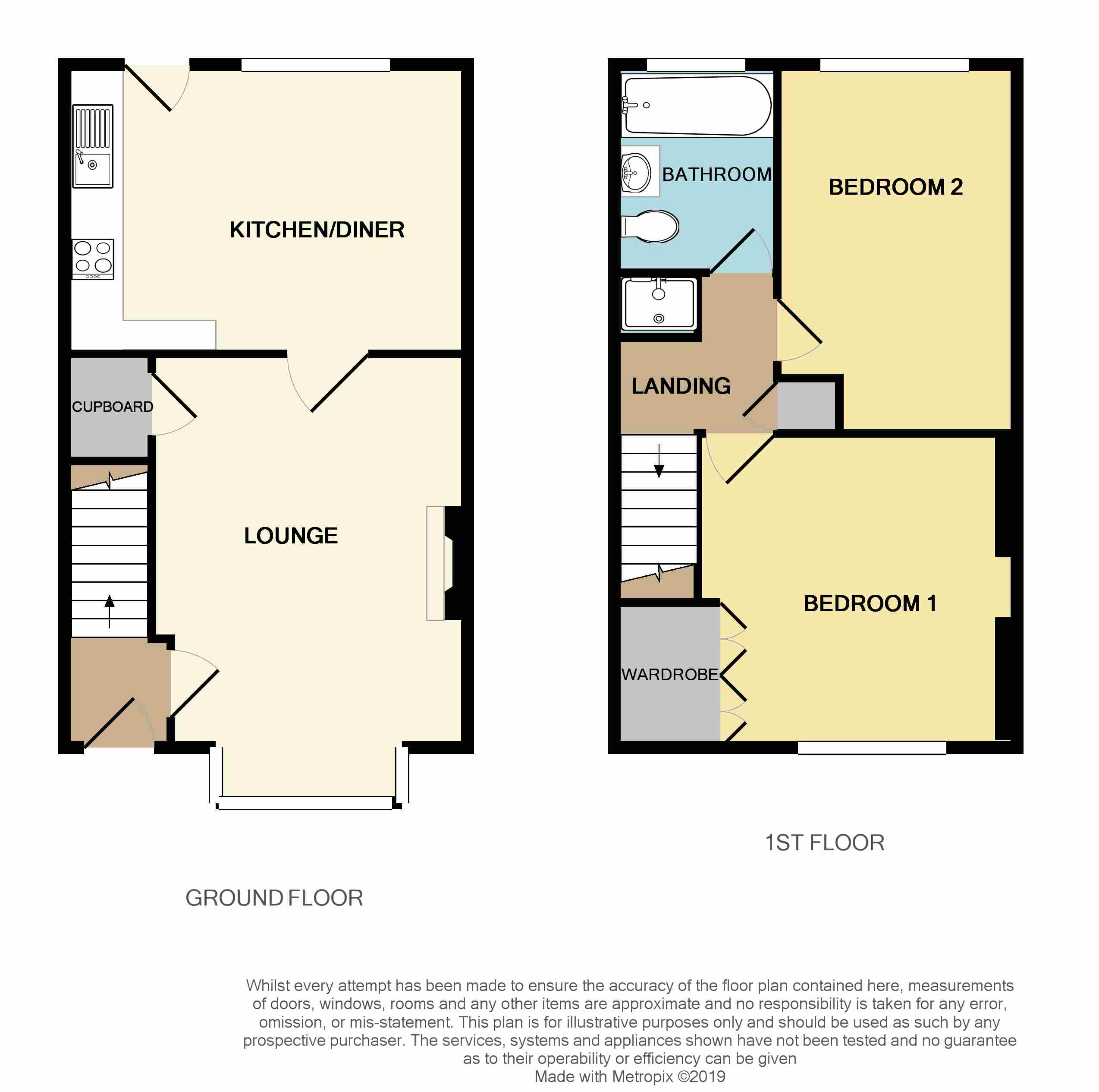 2 Bedrooms Terraced house for sale in Whingate Road, Armley, Leeds LS12