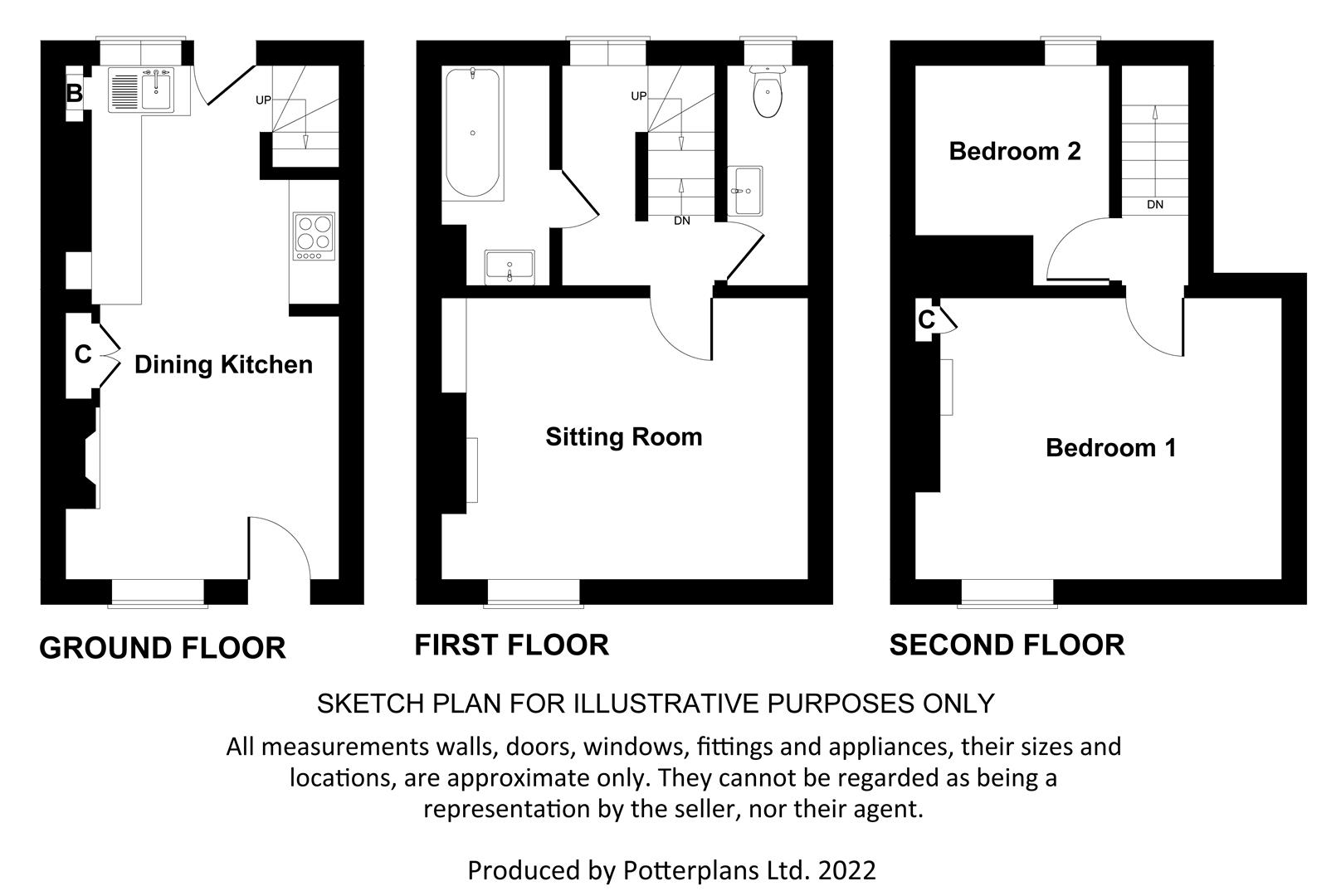 3, Main Street, East Bridgford floorplan