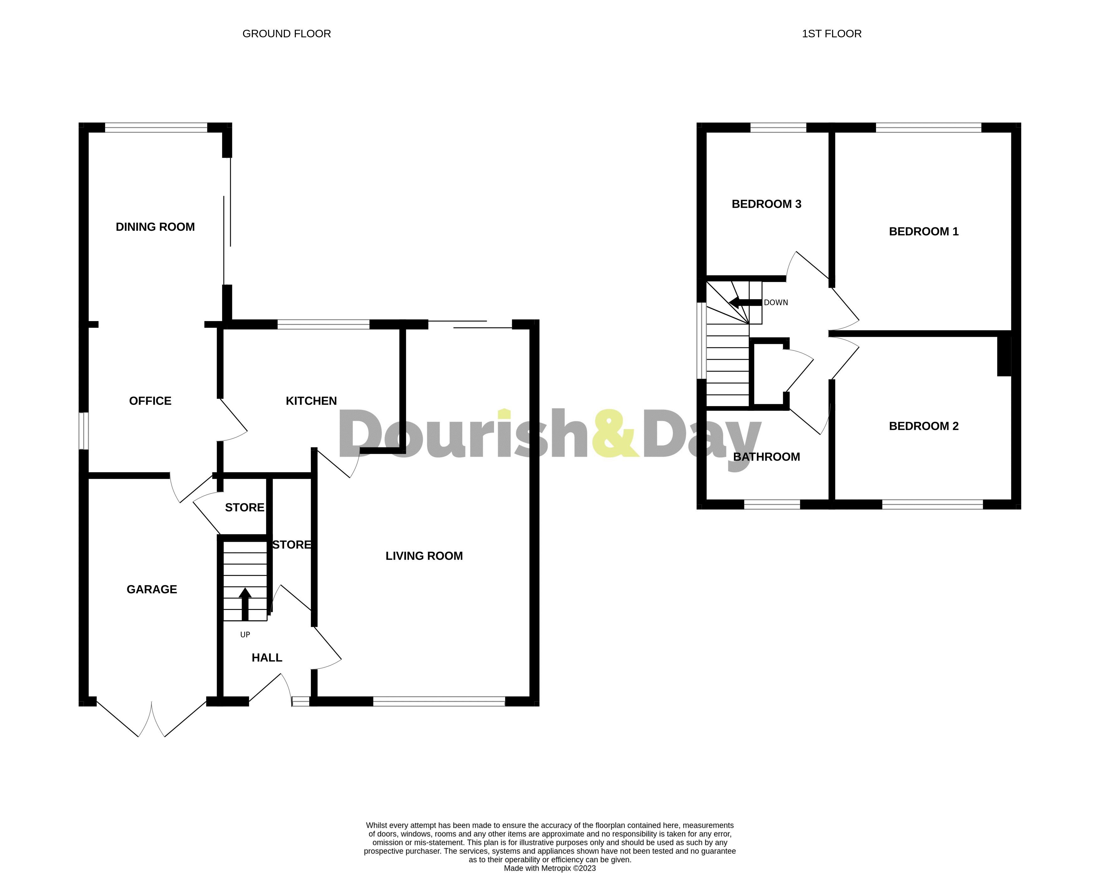 Ascot Road, Baswich, Stafford ST17, 3 bedroom semidetached house for