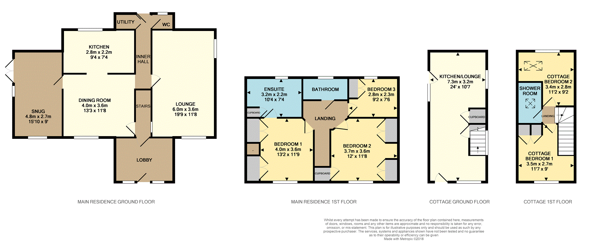 3 Bedrooms Detached house for sale in Lidsey Road, Bognor Regis PO22