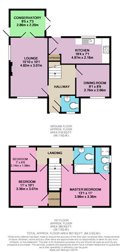 3 Bedrooms Detached house for sale in Oceana Crescent, Beggarwood, Basingstoke RG22