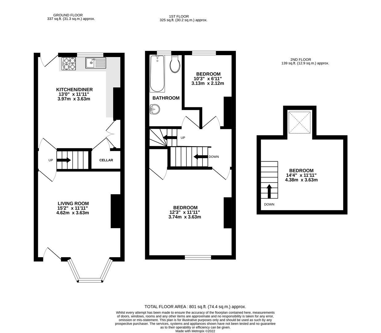 Mulehouse Road, Crookes, Sheffield S10, 3 bedroom terraced house for