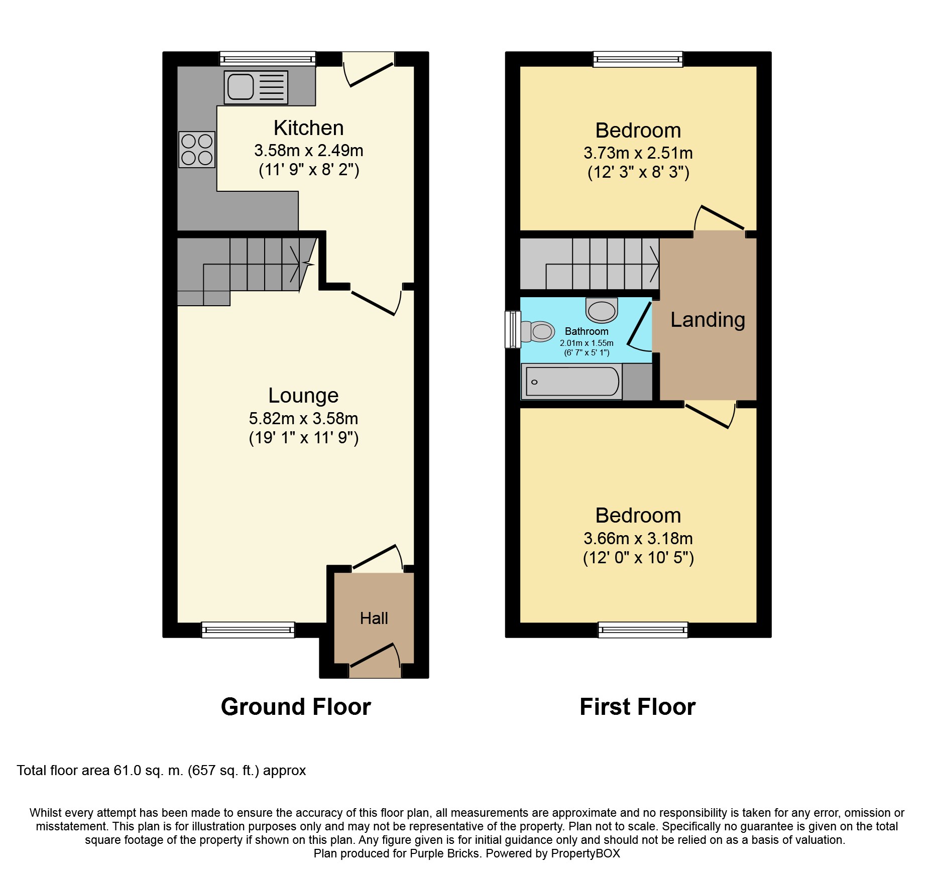 2 Bedrooms End terrace house for sale in Sanderling Road, Offerton SK2