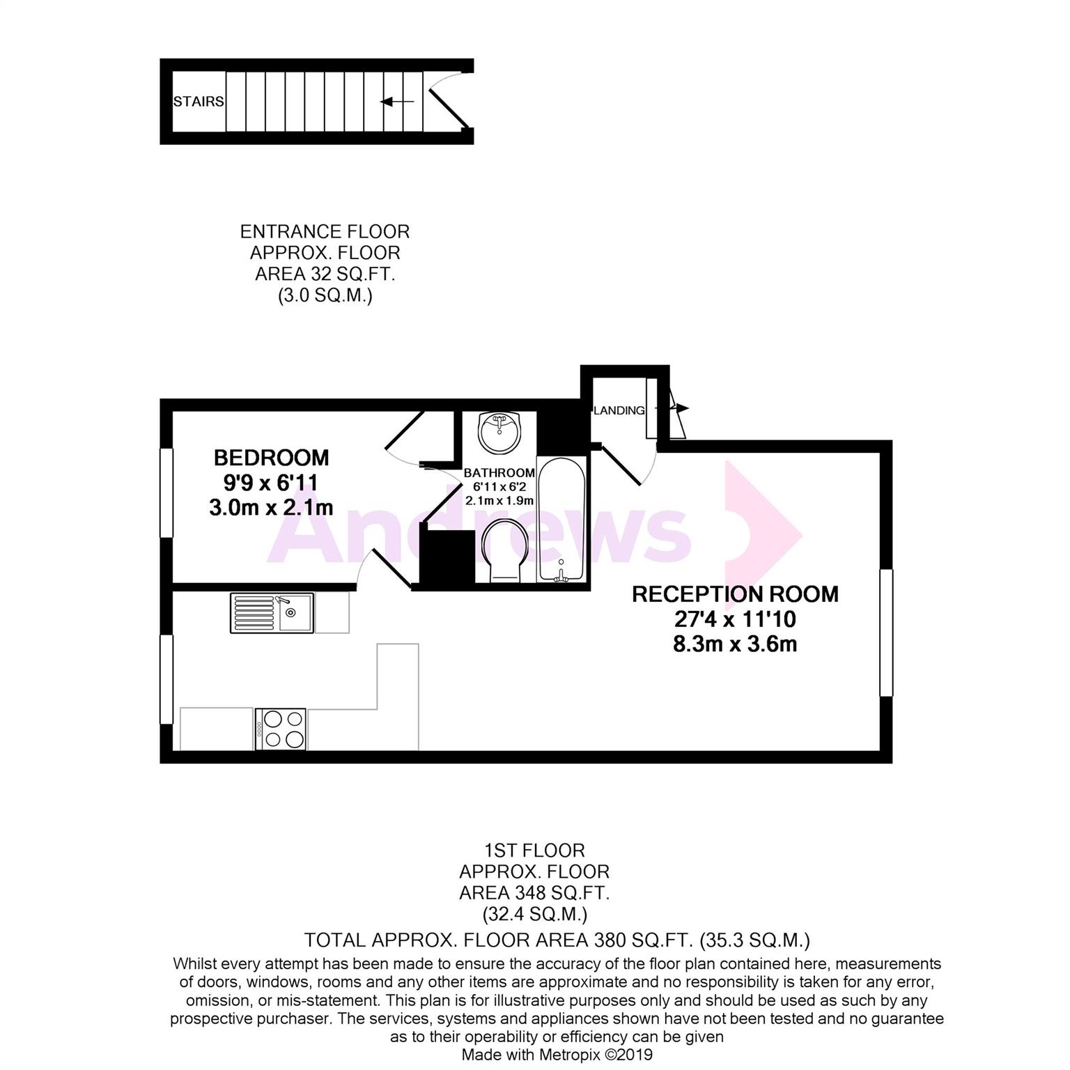 1 Bedrooms Flat to rent in St. Andrews, Warmley, Bristol BS30