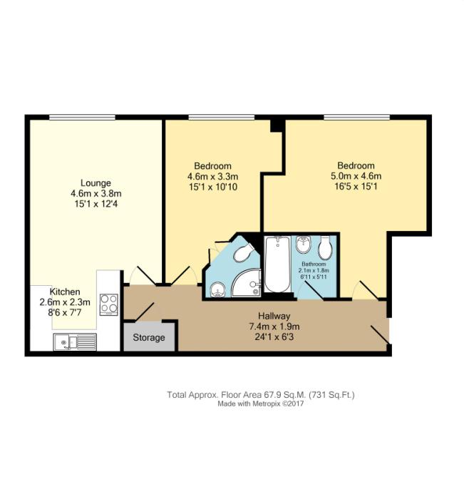 2 Bedrooms Flat for sale in Osborne Mews, Sheffield, South Yorkshire S11